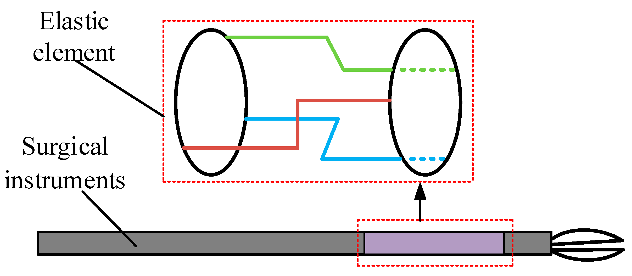 Sensors 21 07489 g002