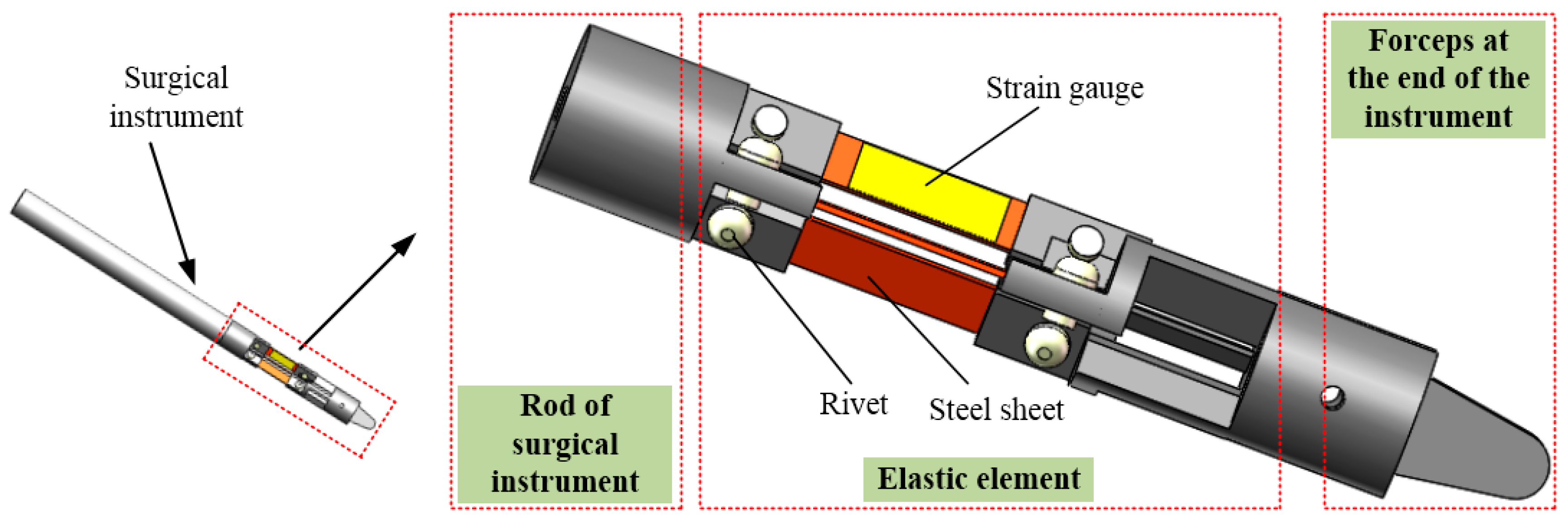 Sensors 21 07489 g003