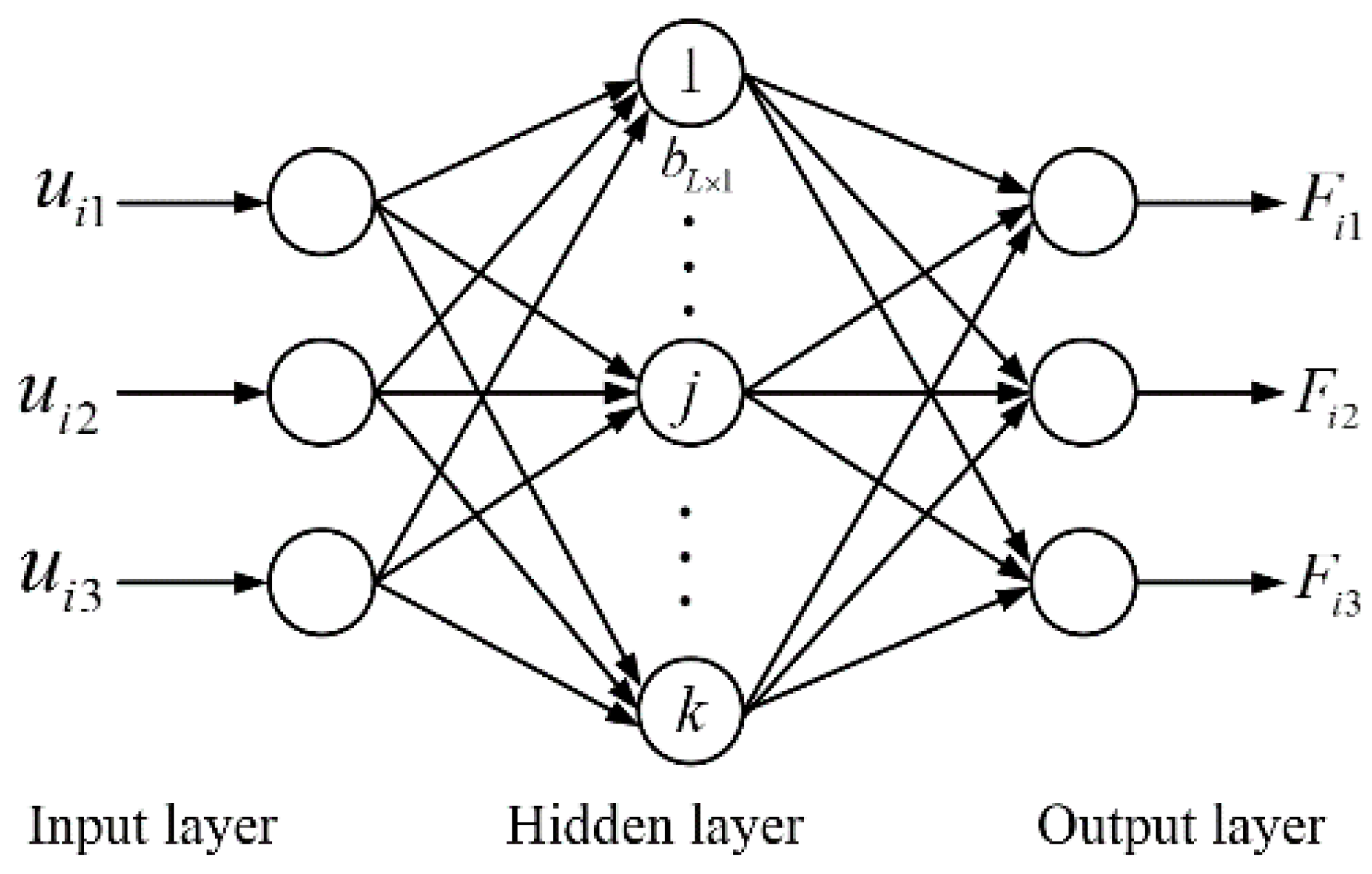 Sensors 21 07489 g006