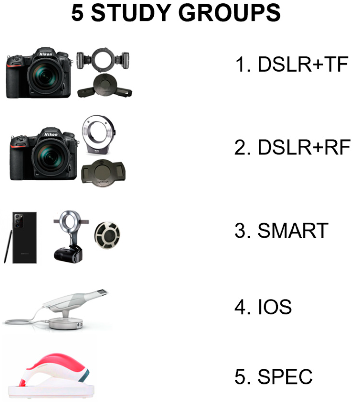 Sensors 21 07490 g002