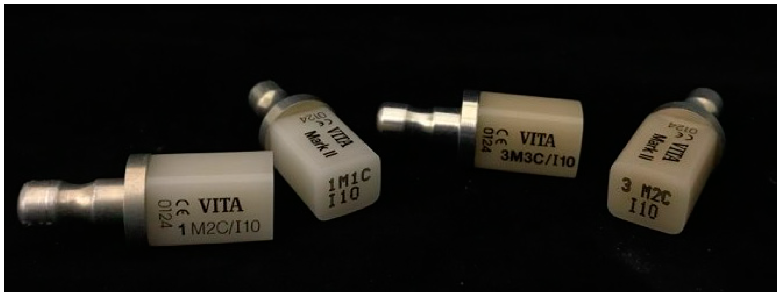 Sensors 21 07490 g007