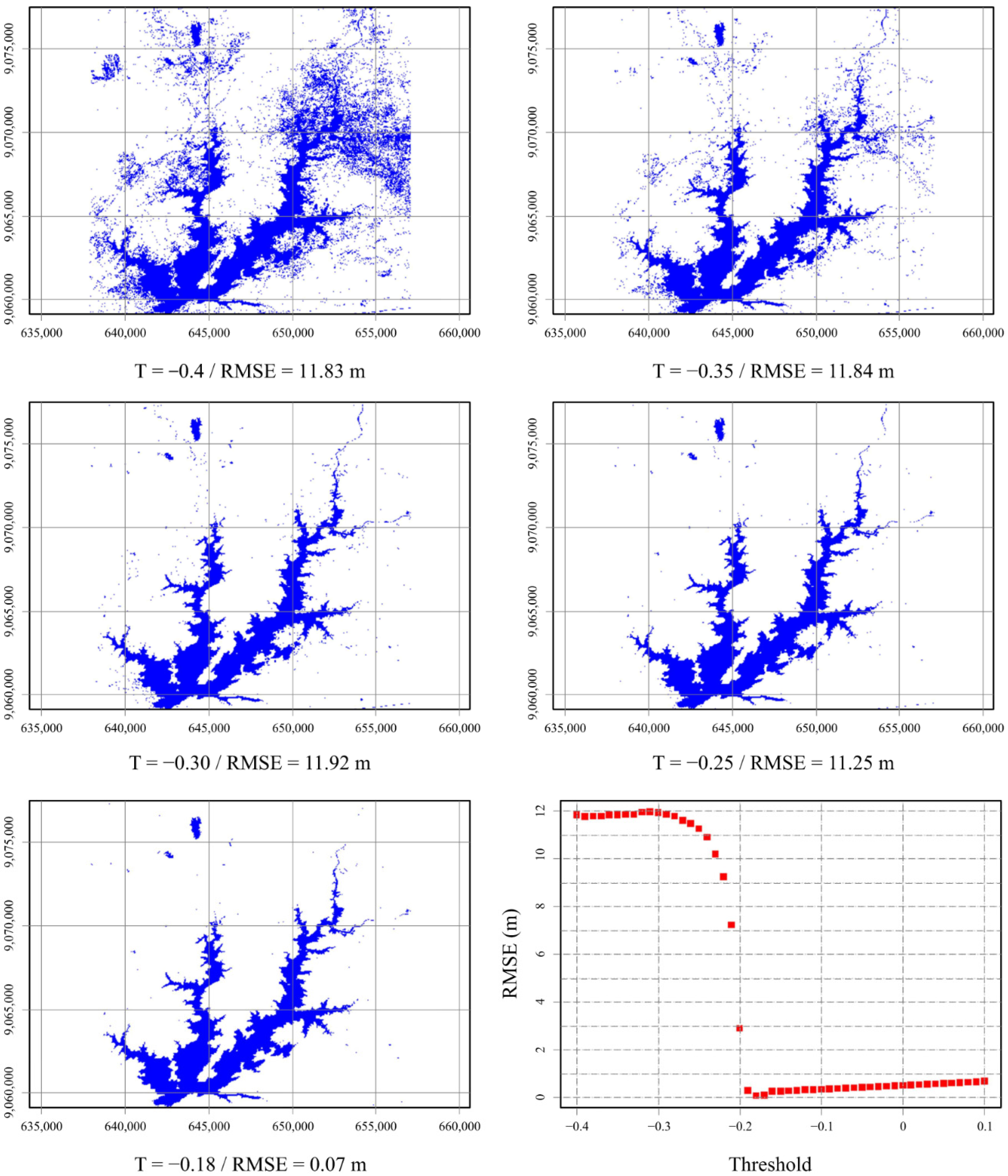 Sensors 21 07494 g007