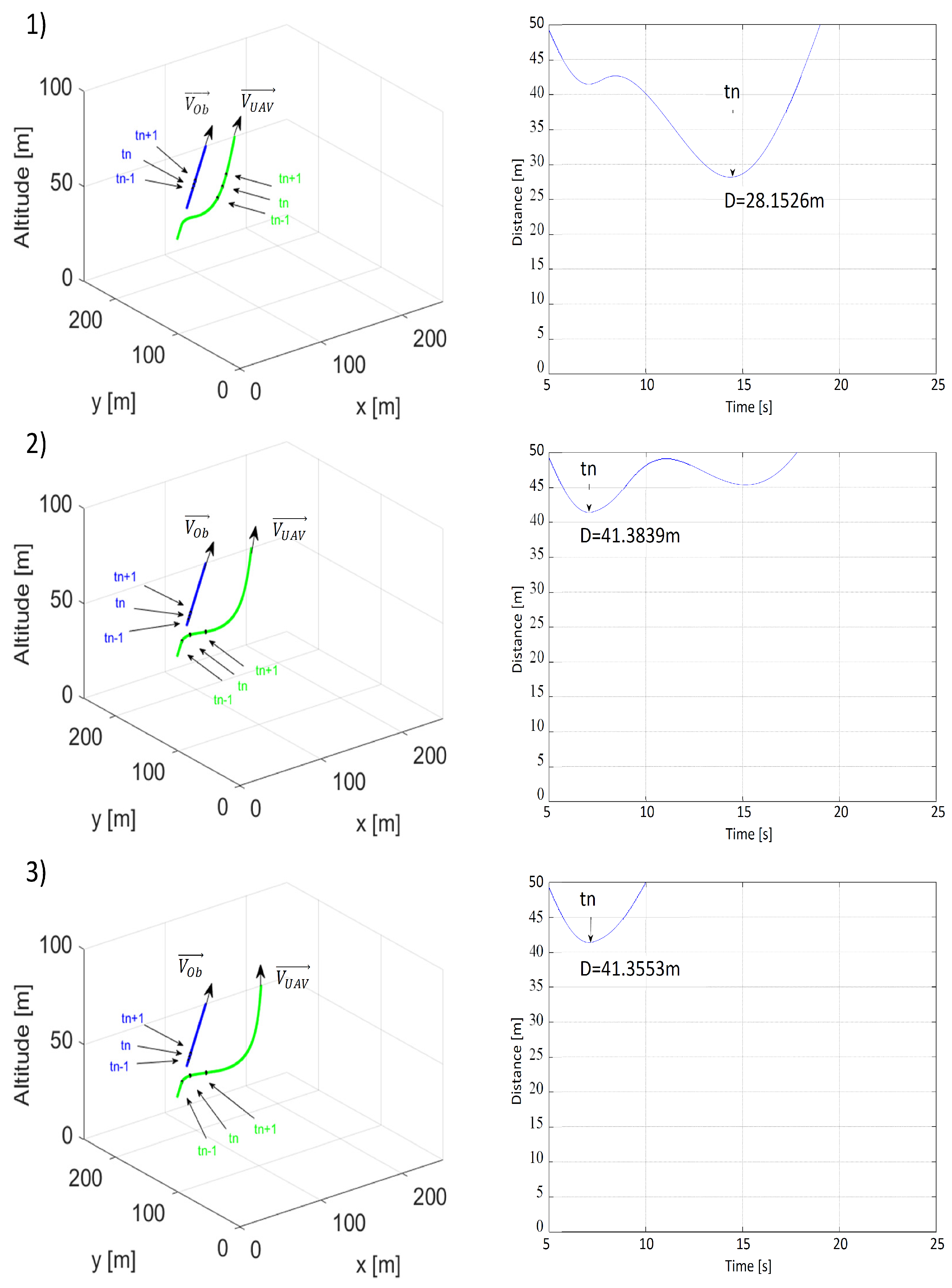 Sensors 21 07495 g009