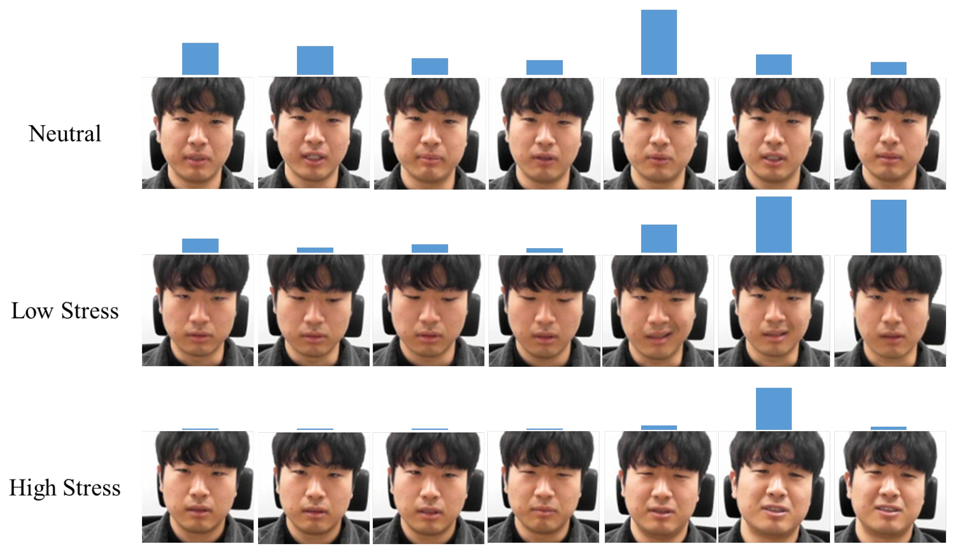 Sensors 21 07498 g008