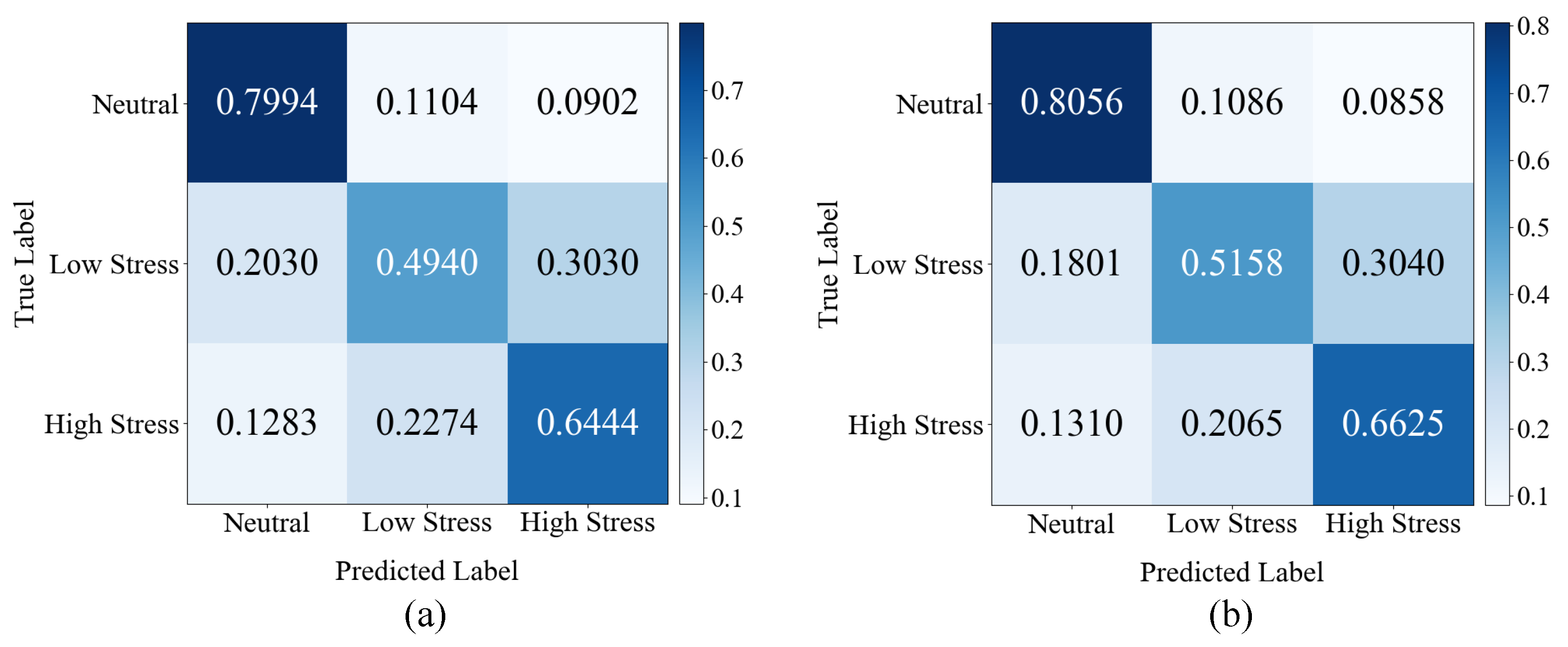 Sensors 21 07498 g009