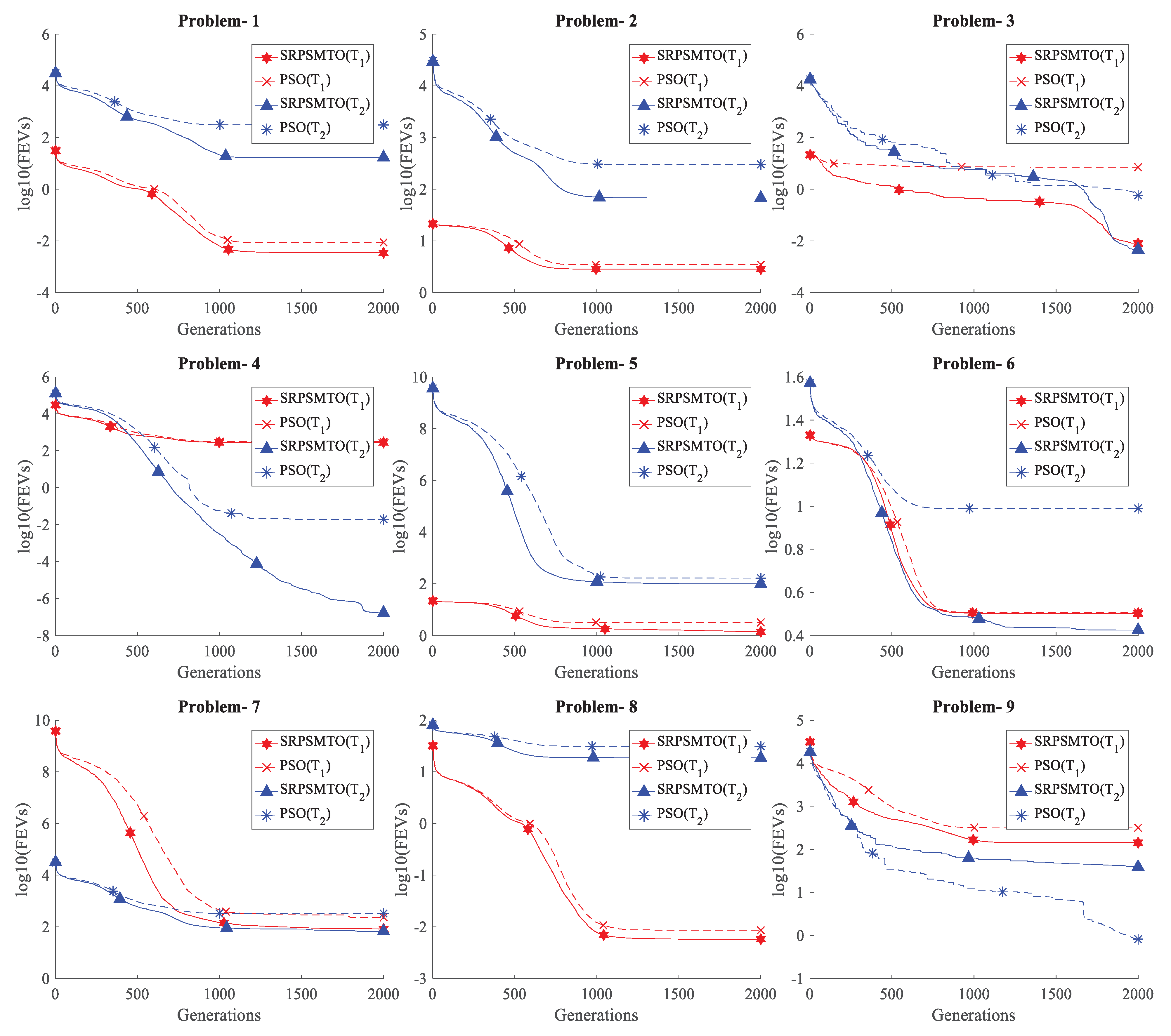 Sensors 21 07499 g002