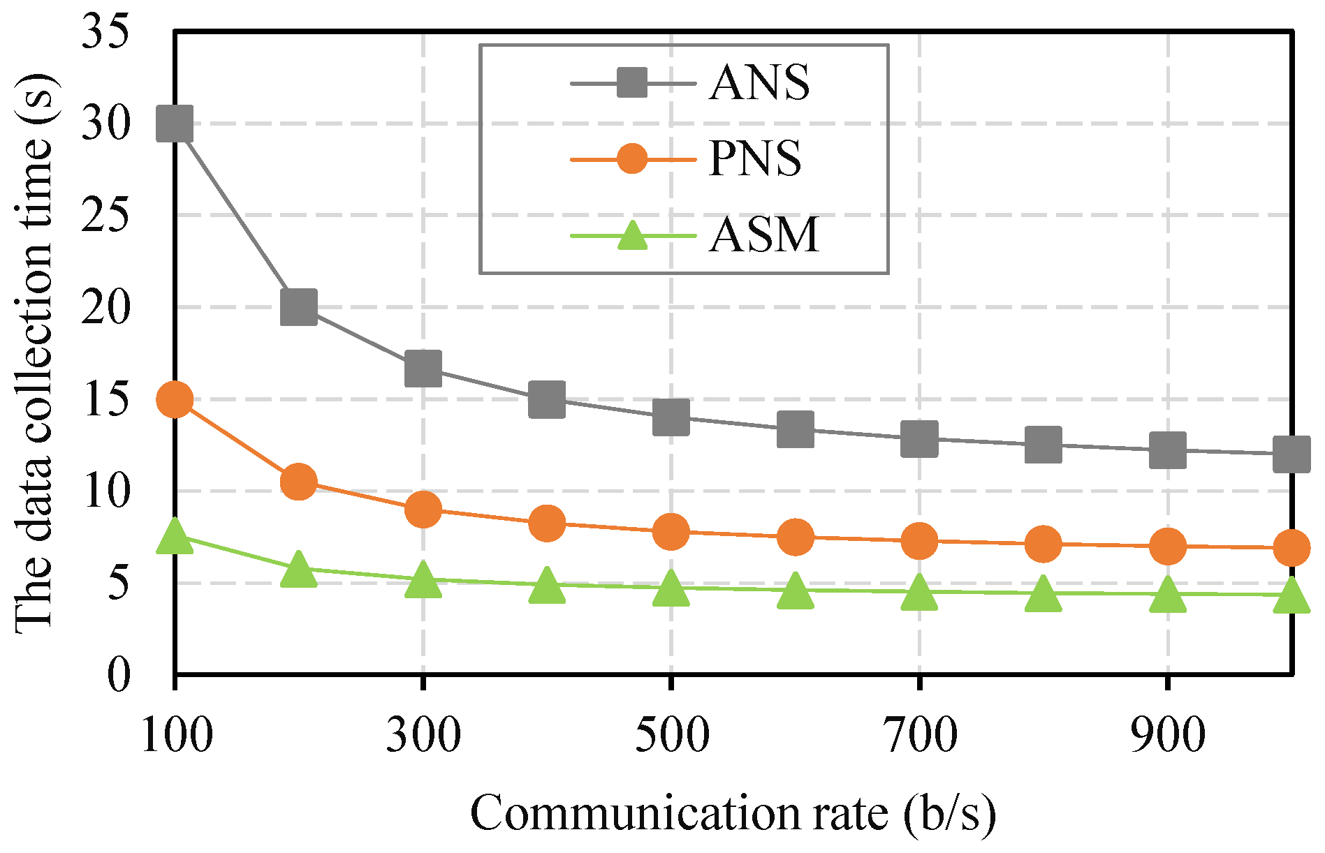 Sensors 21 07502 g006