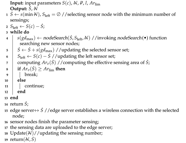 Sensors 21 07502 i002