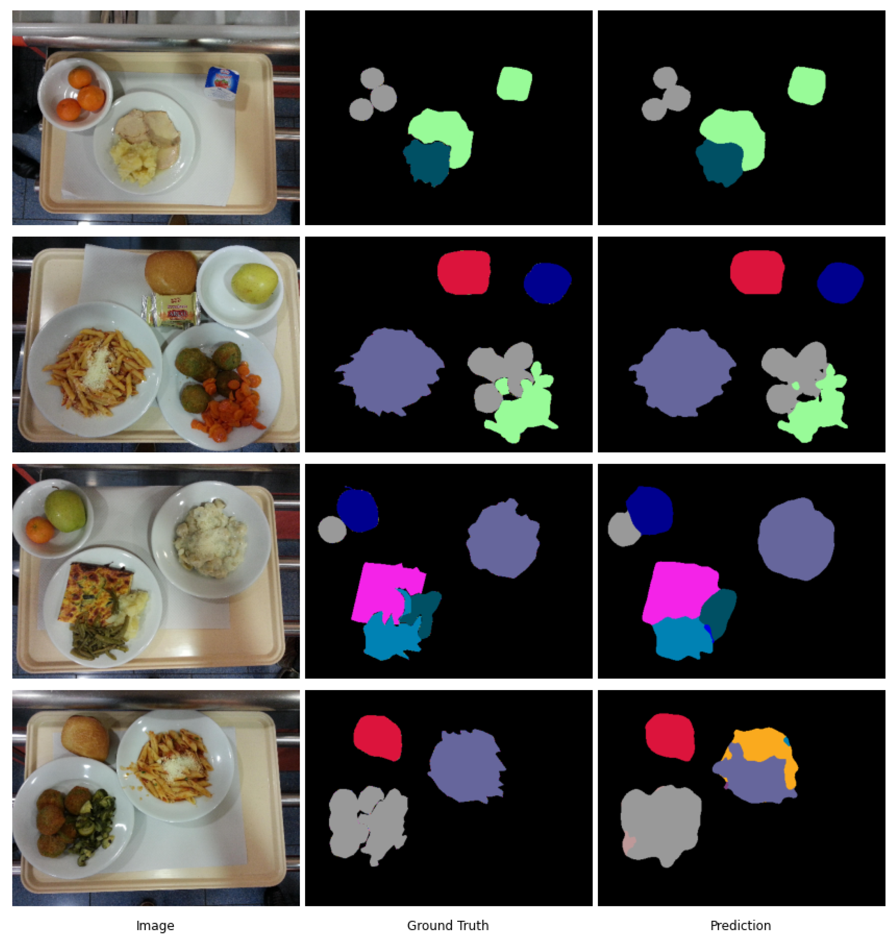 Sensors 21 07504 g006