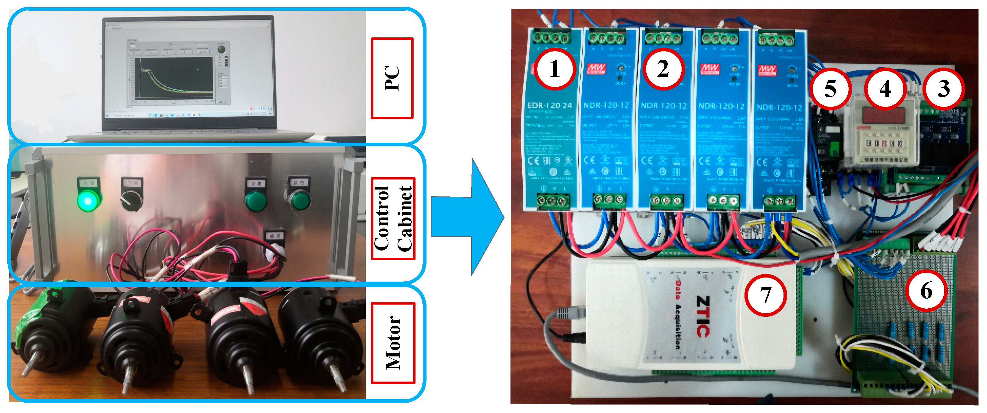 Sensors 21 07505 g004