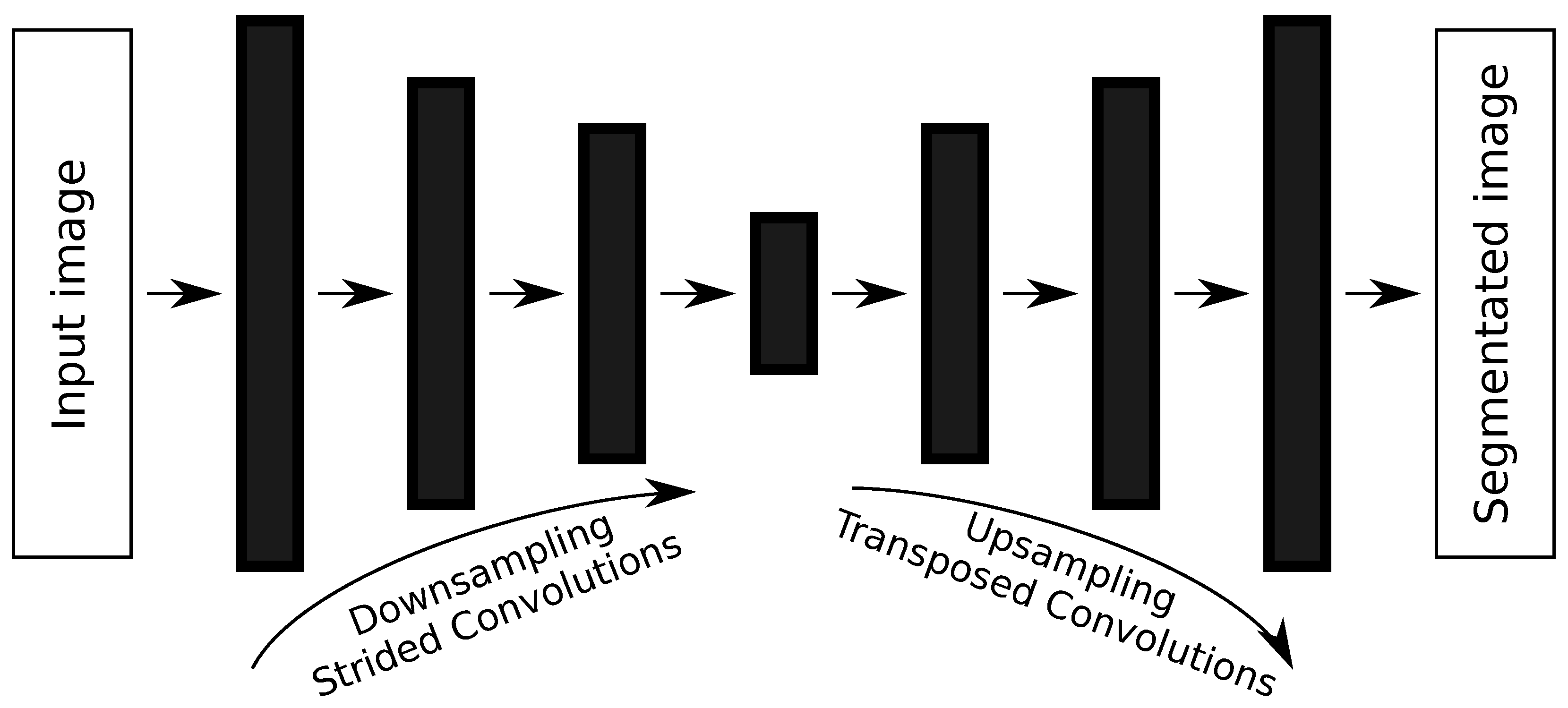 Sensors 21 07506 g001