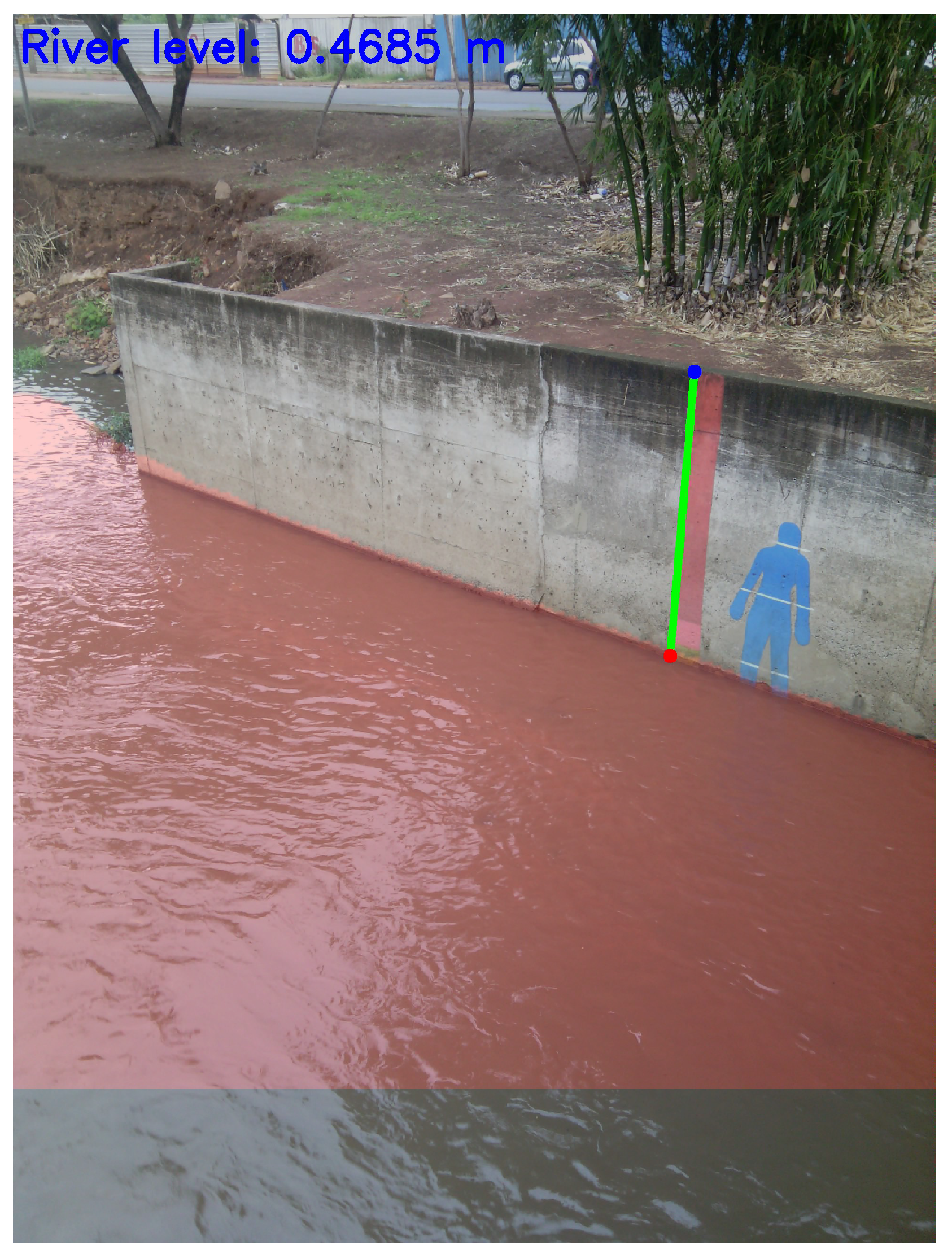 Sensors 21 07506 g004