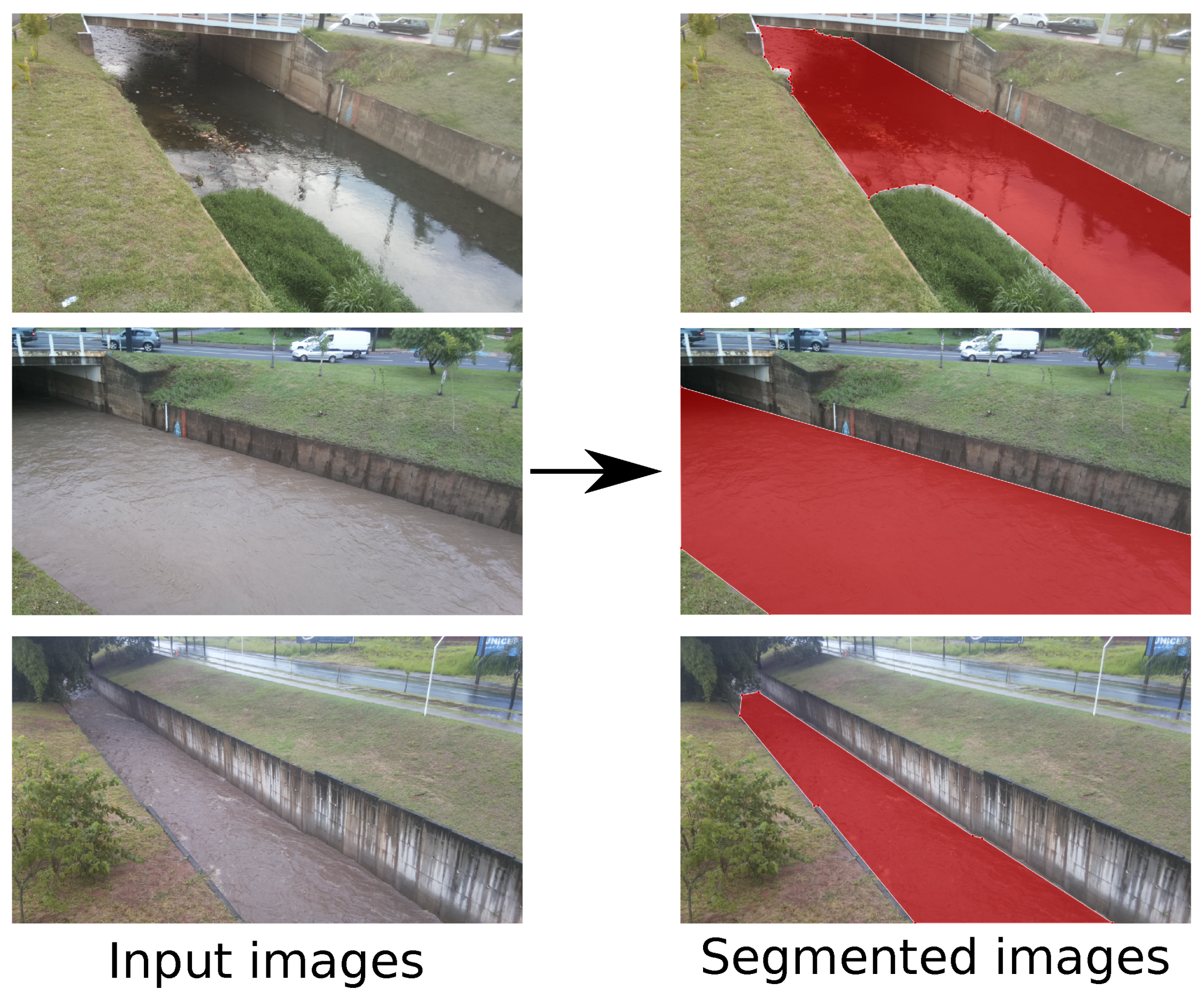 Sensors 21 07506 g006
