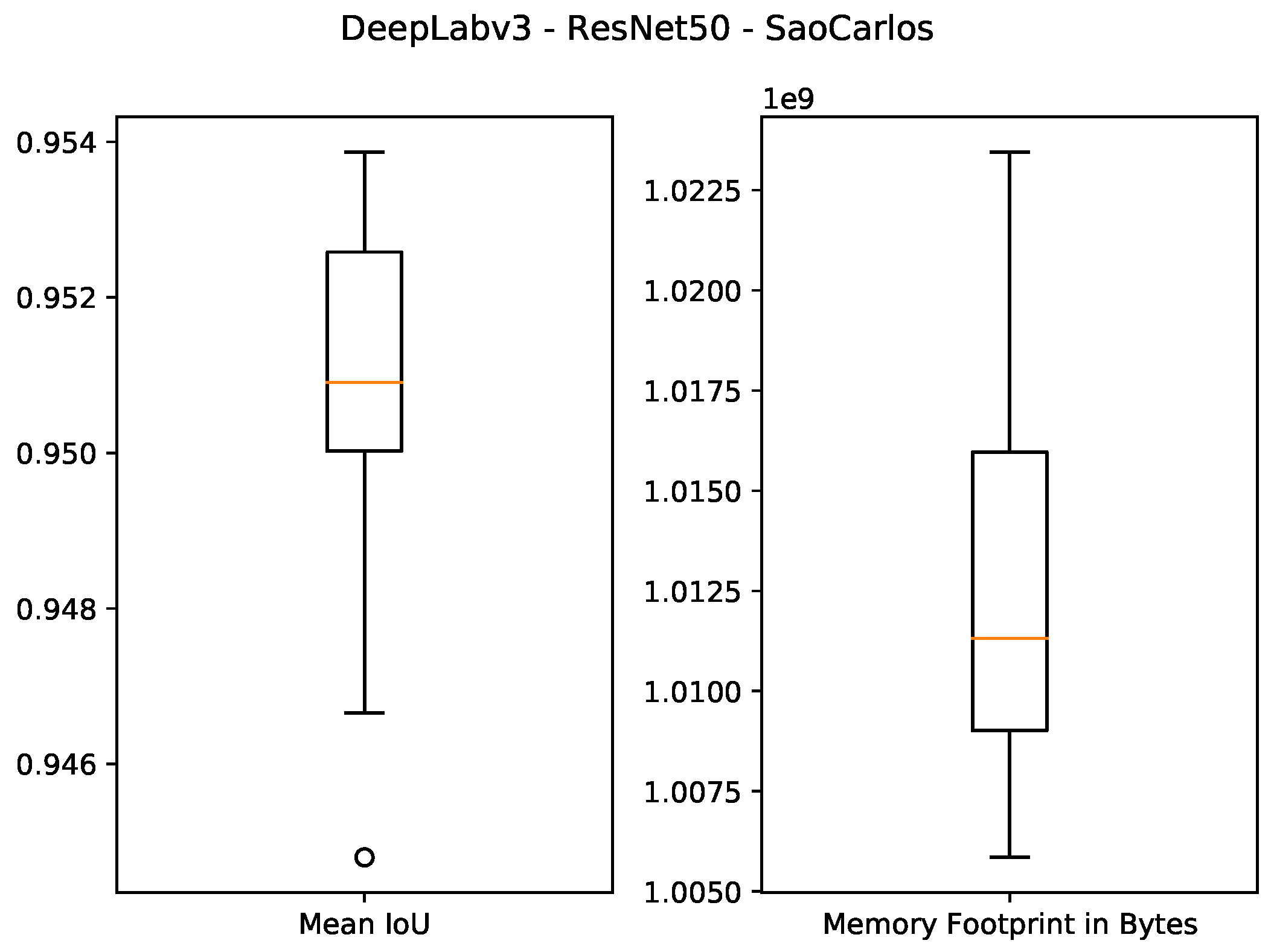 Sensors 21 07506 g007