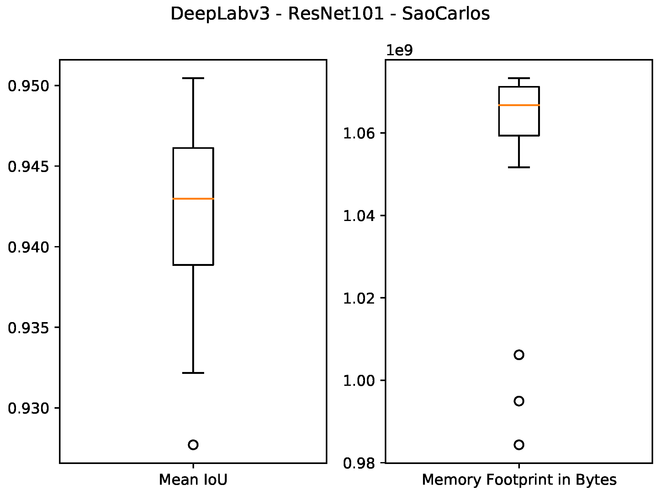 Sensors 21 07506 g009