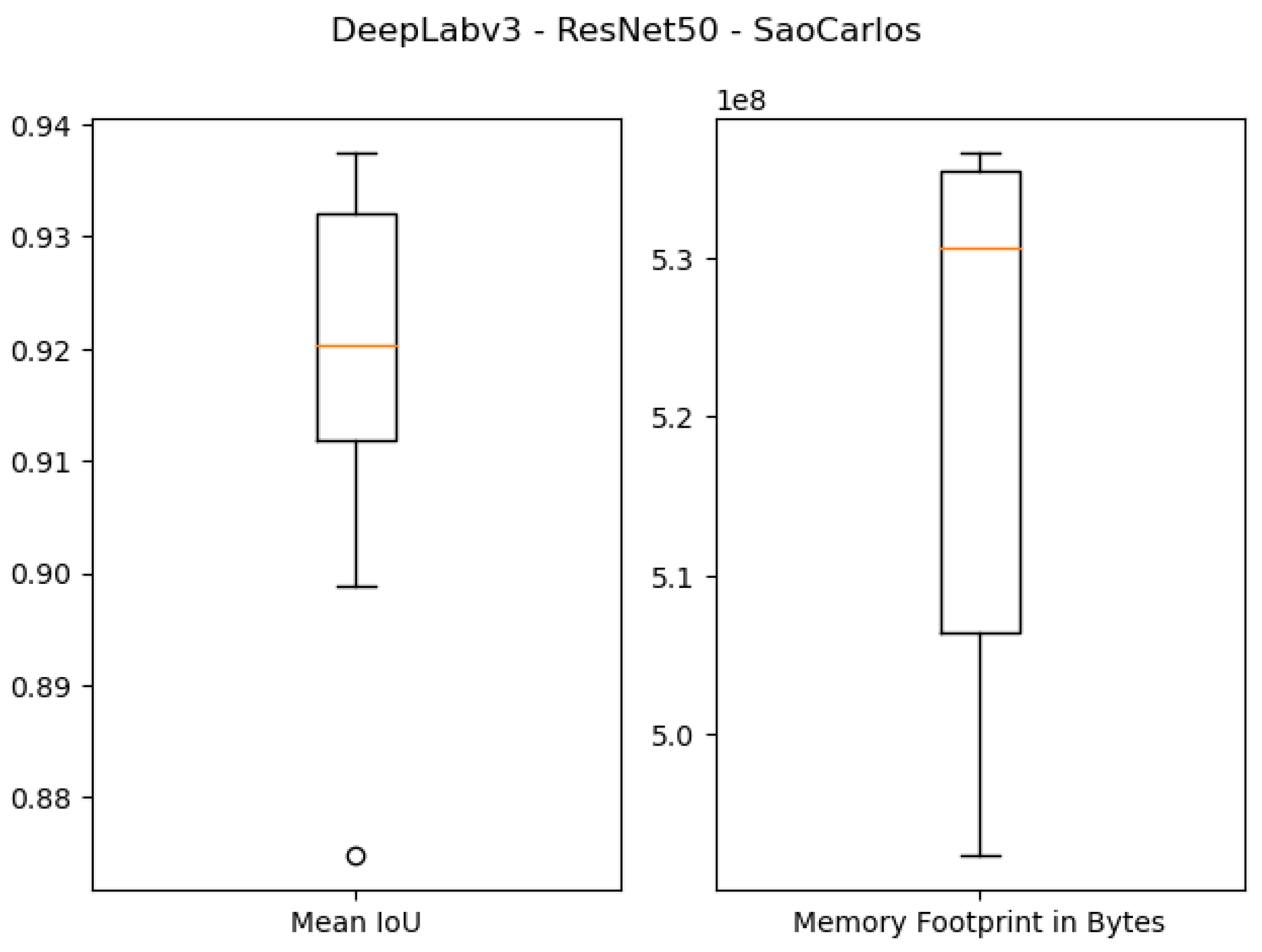 Sensors 21 07506 g011