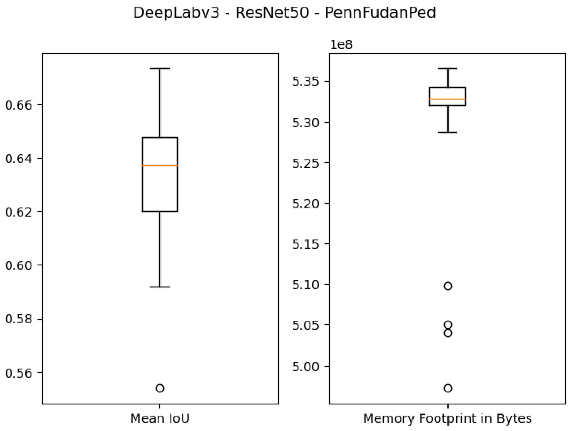 Sensors 21 07506 g012