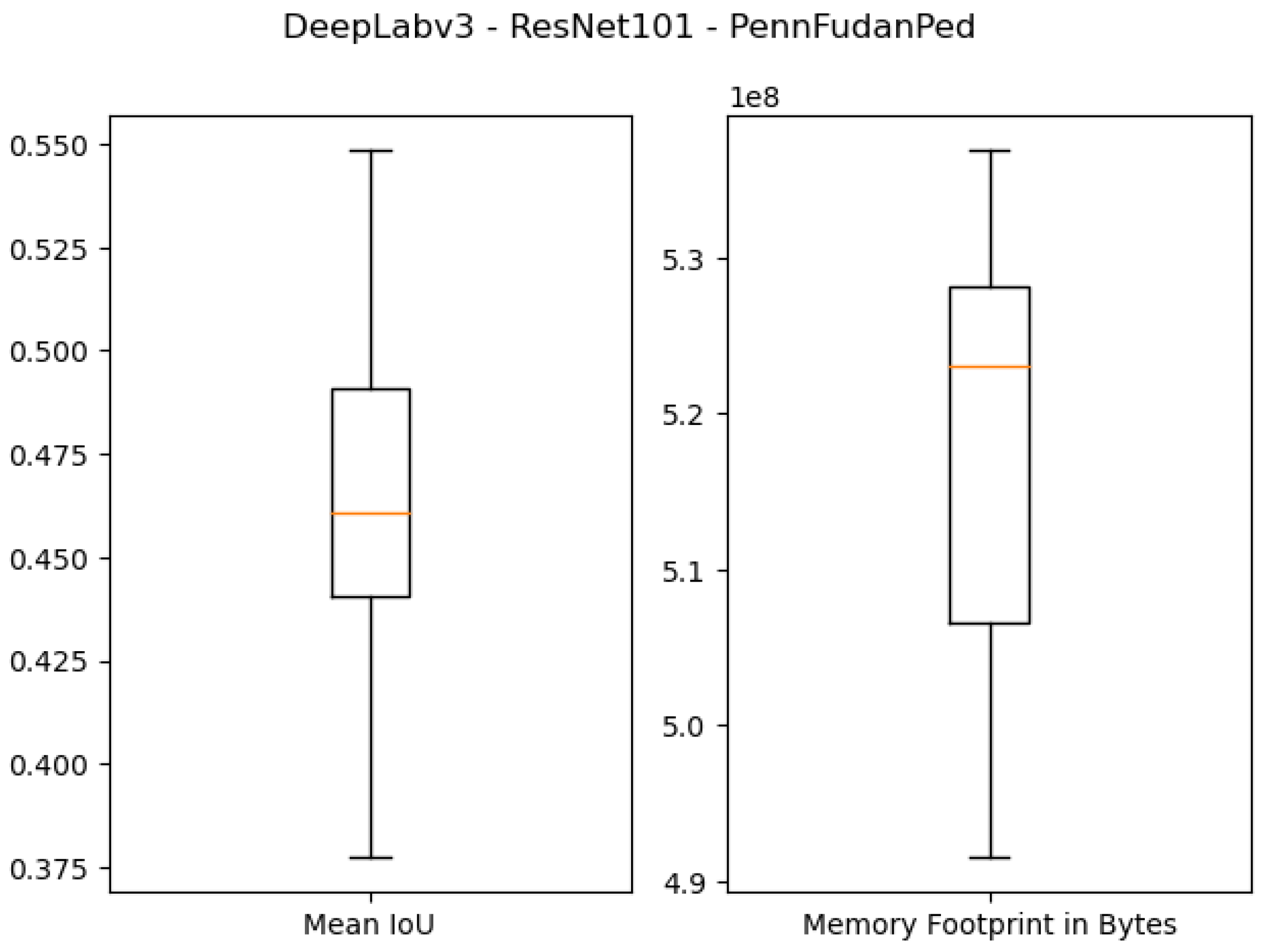 Sensors 21 07506 g014
