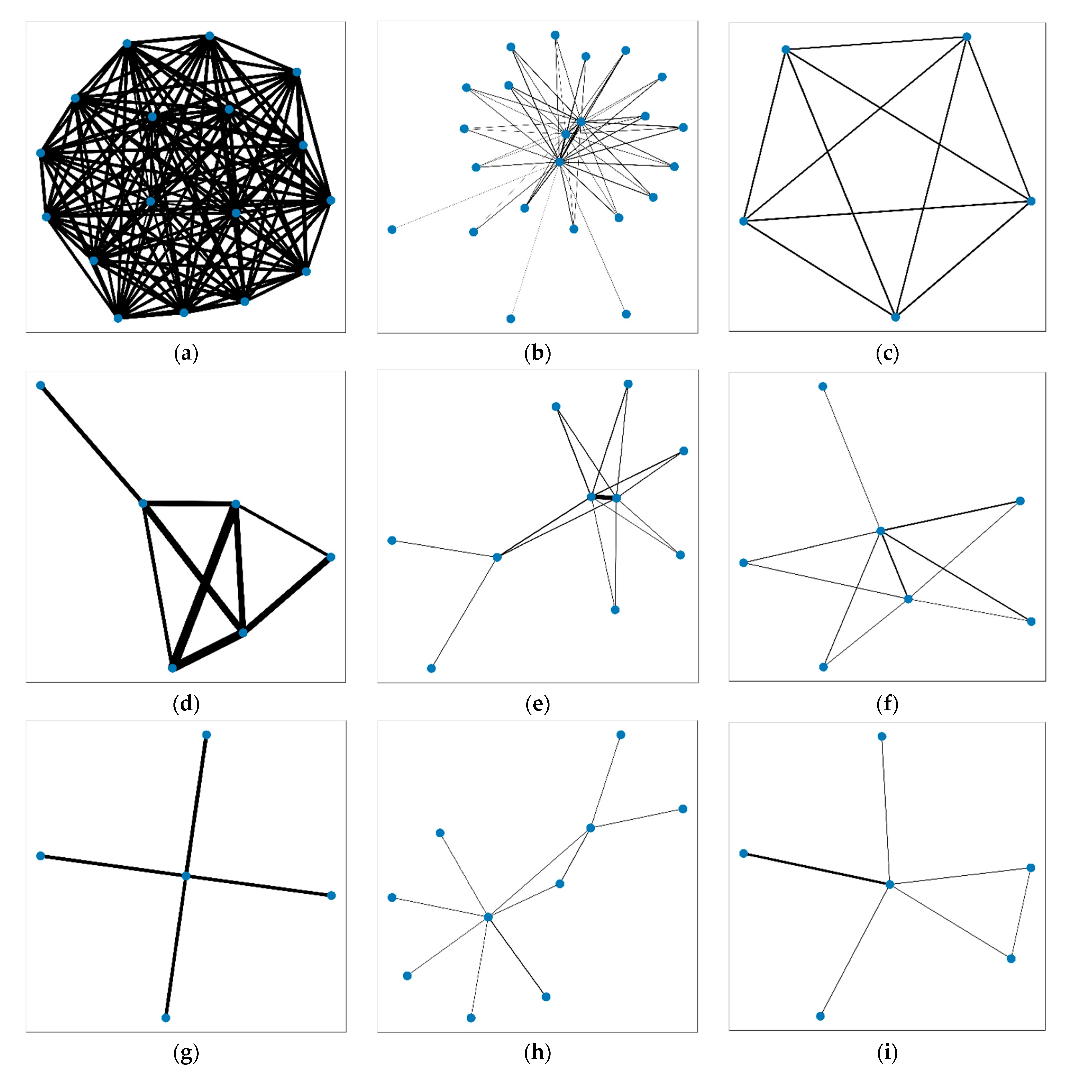 Sensors 21 07507 g007