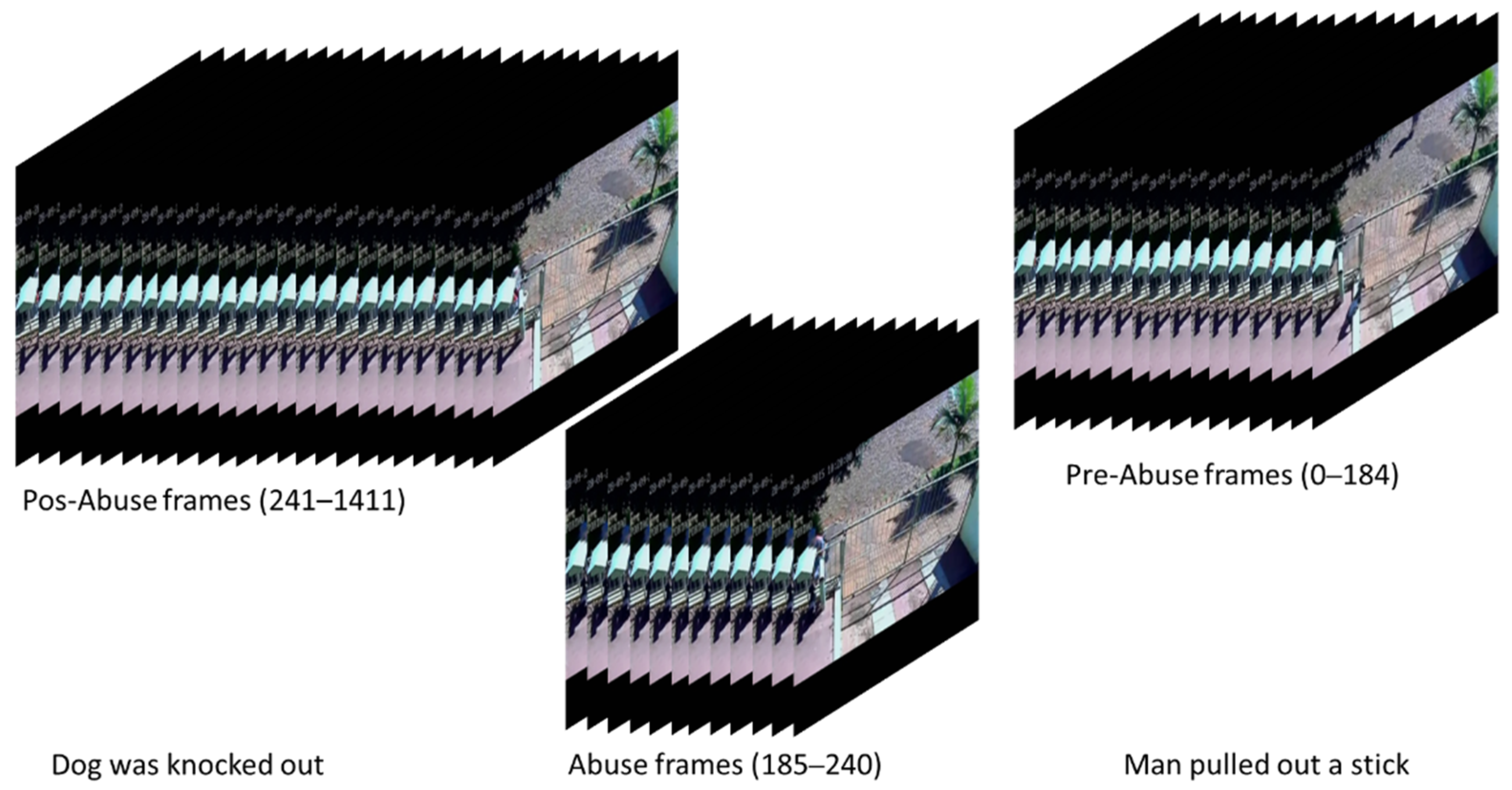 Sensors 21 07508 g001
