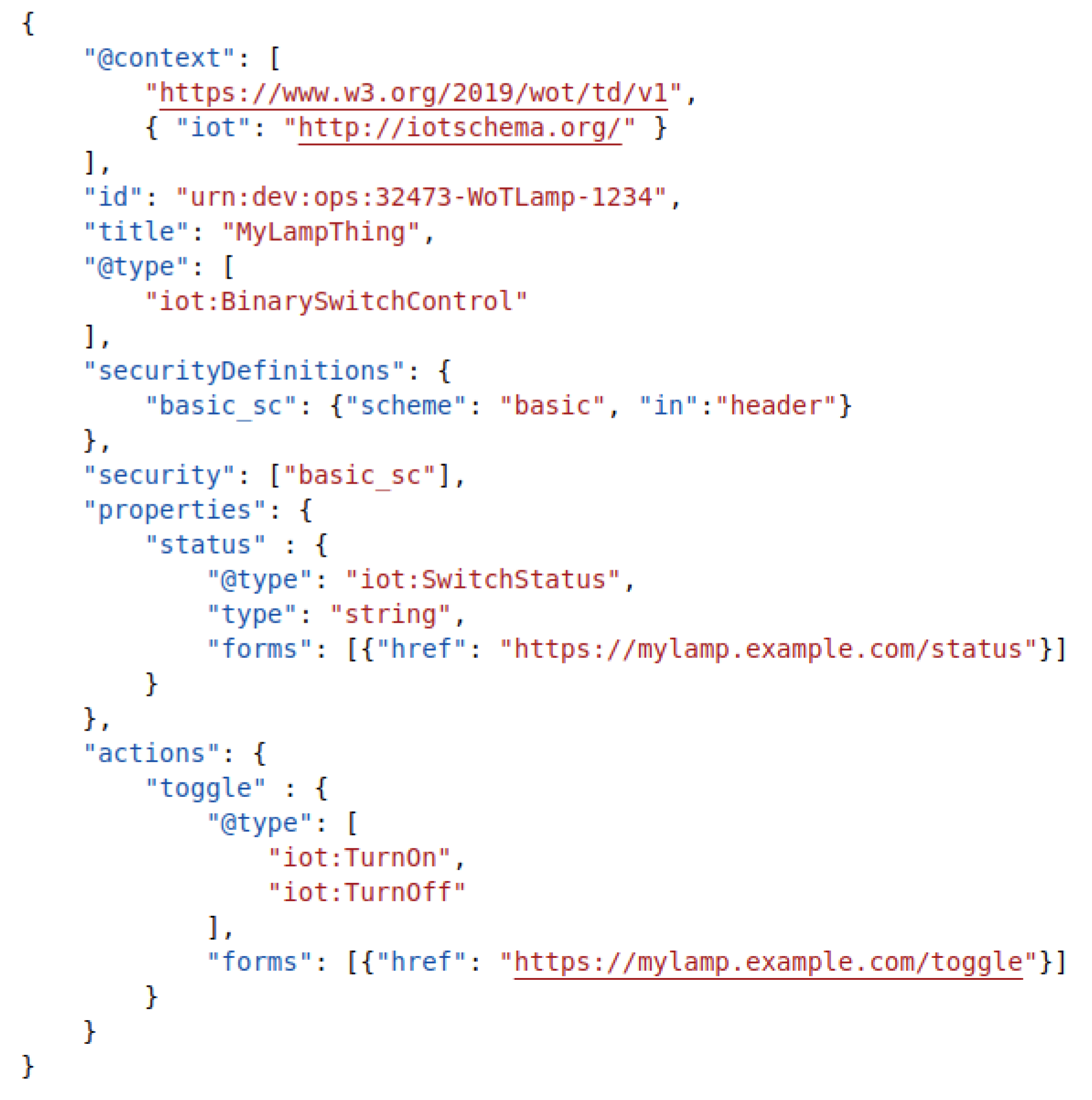 Sensors 21 07509 g001