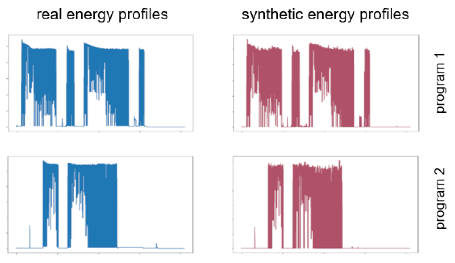 Sensors 21 07509 g005