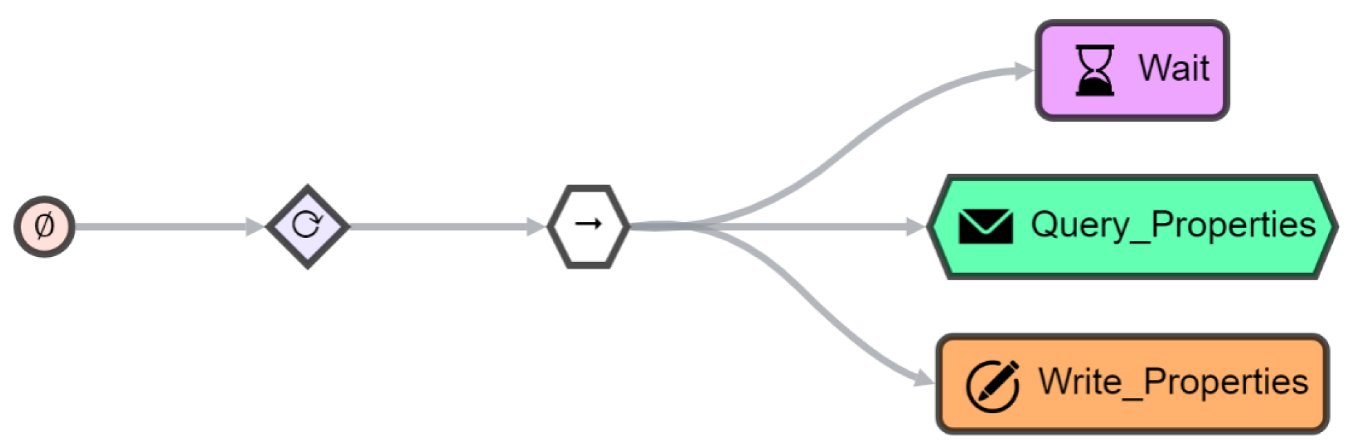 Sensors 21 07509 g011