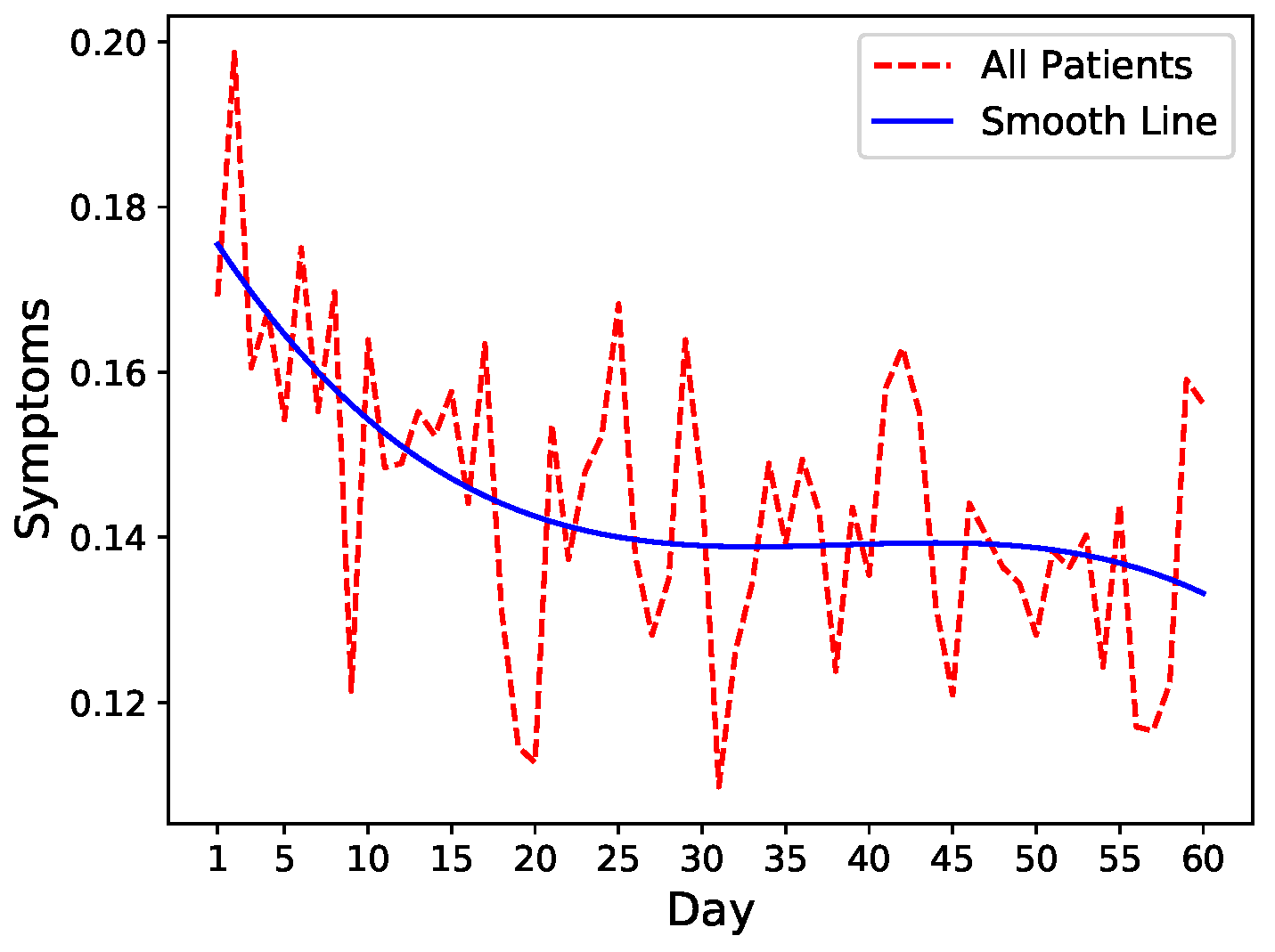 Sensors 21 07510 g001