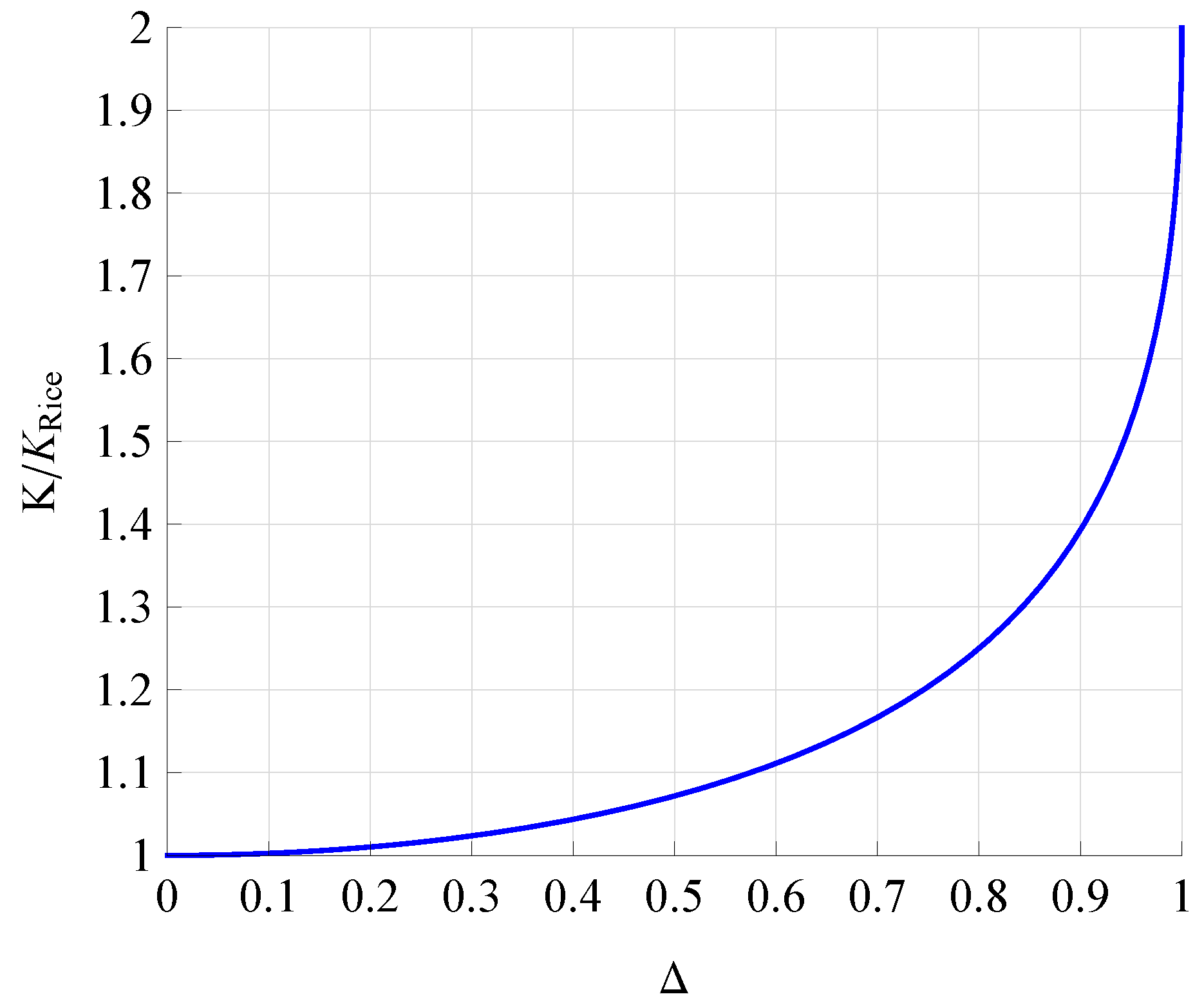 Sensors 21 07513 g002