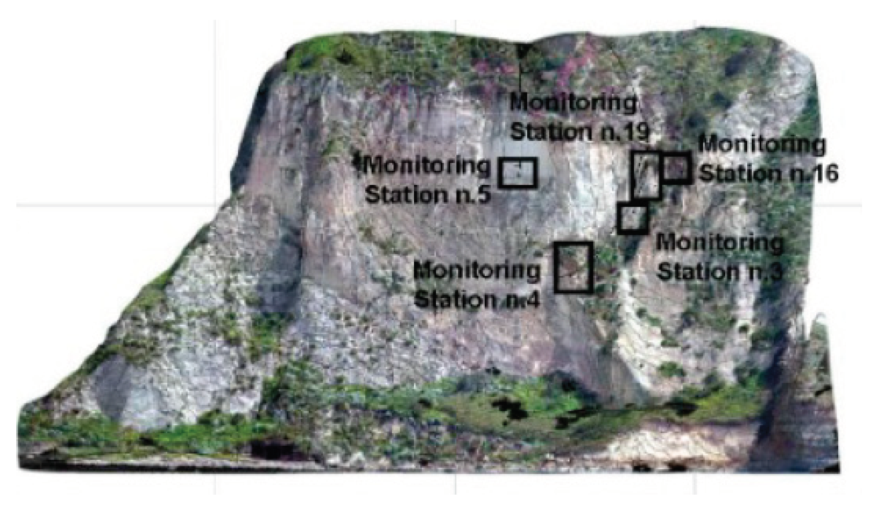 Sensors 21 07514 g008