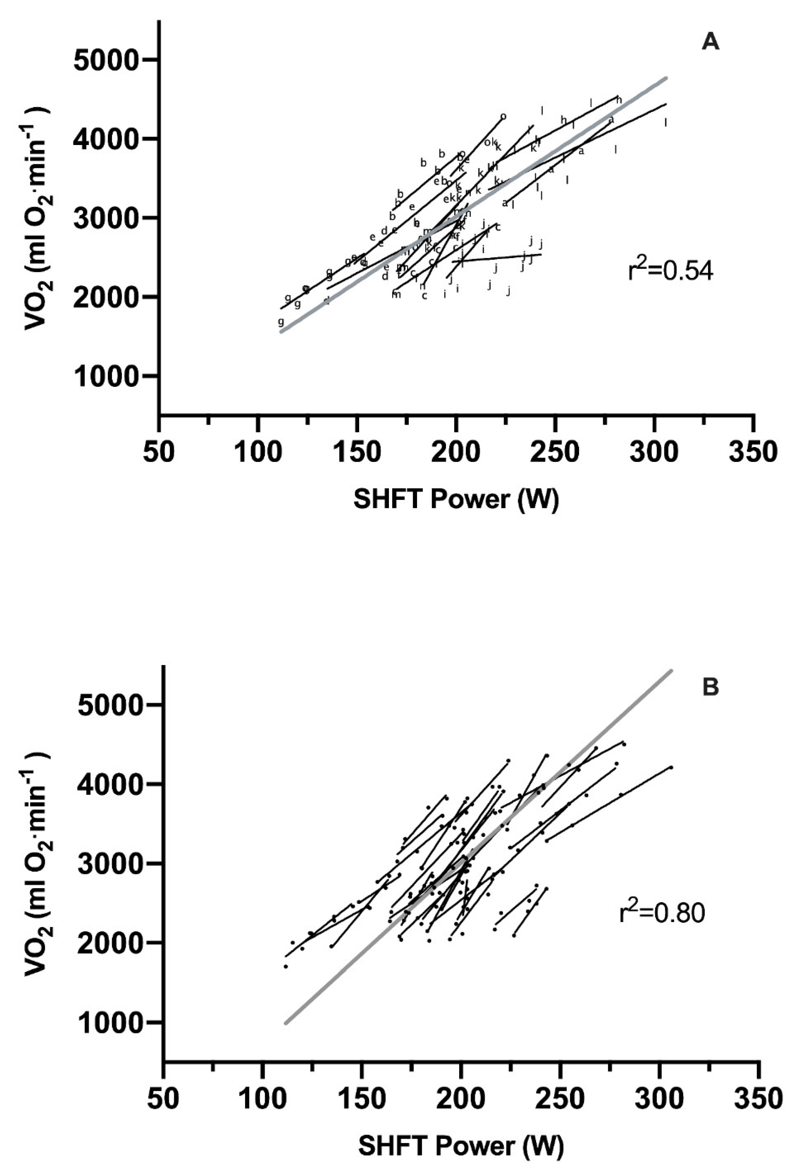 Sensors 21 07516 g004