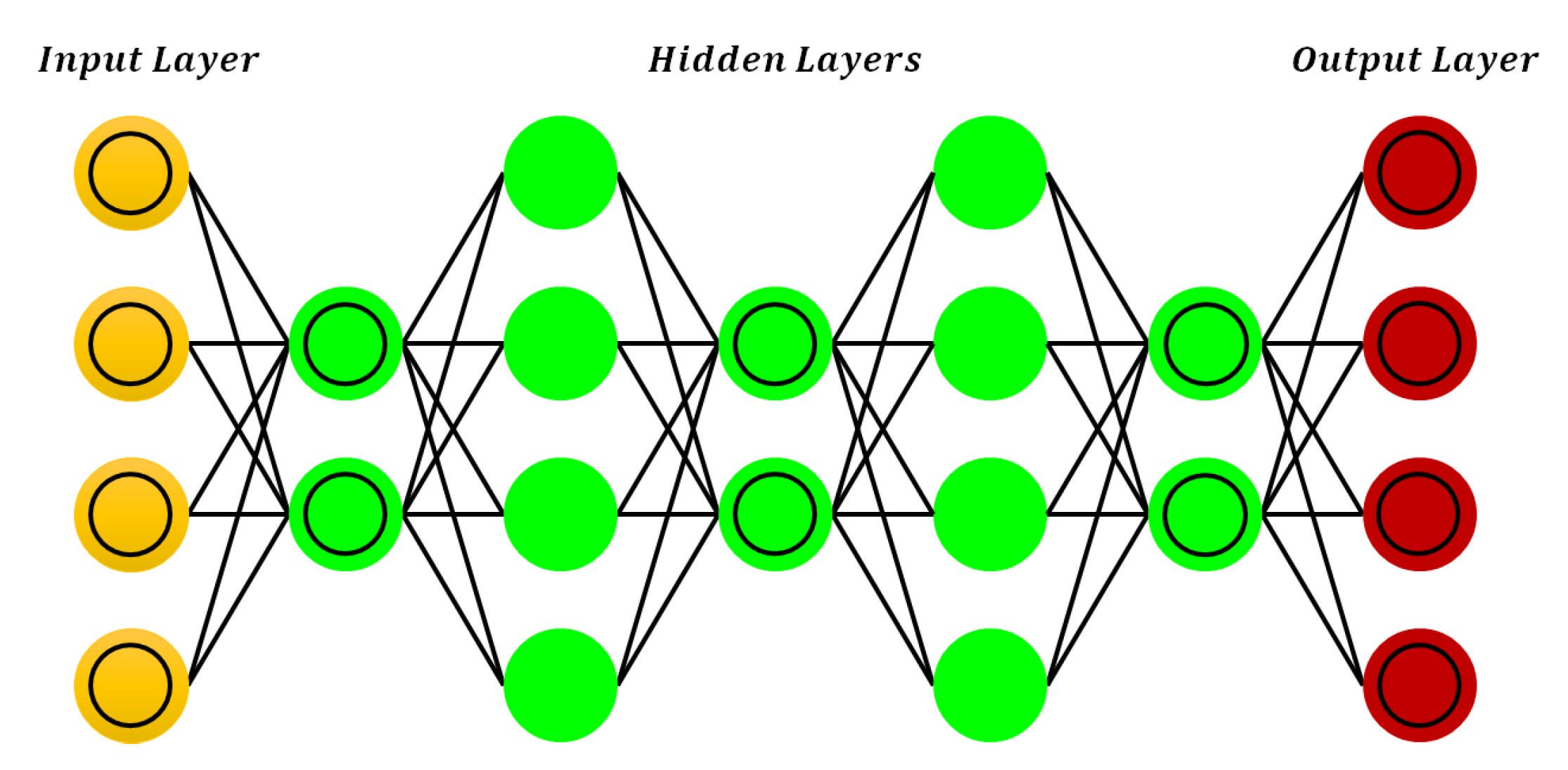 Sensors 21 07518 g006