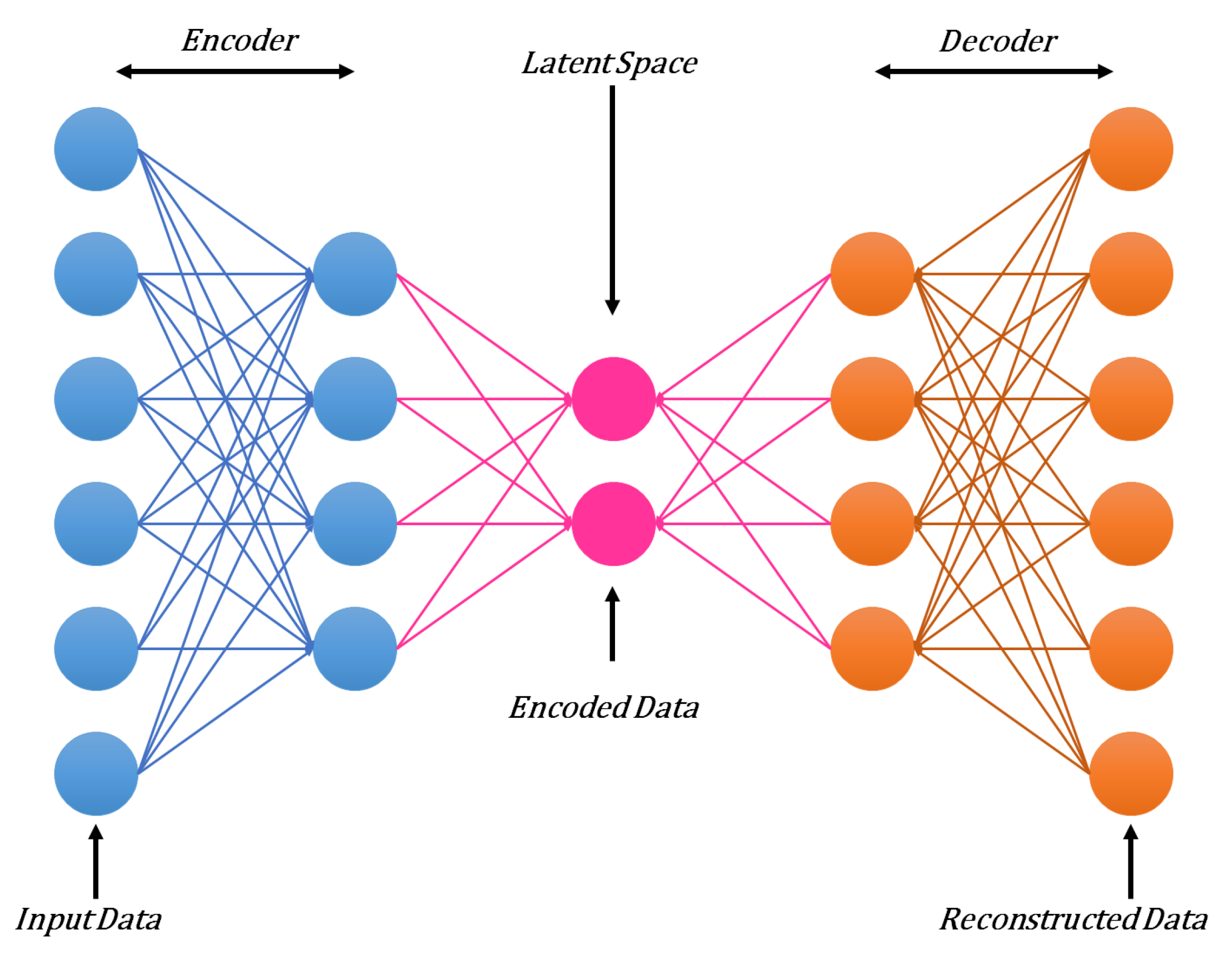Sensors 21 07518 g007
