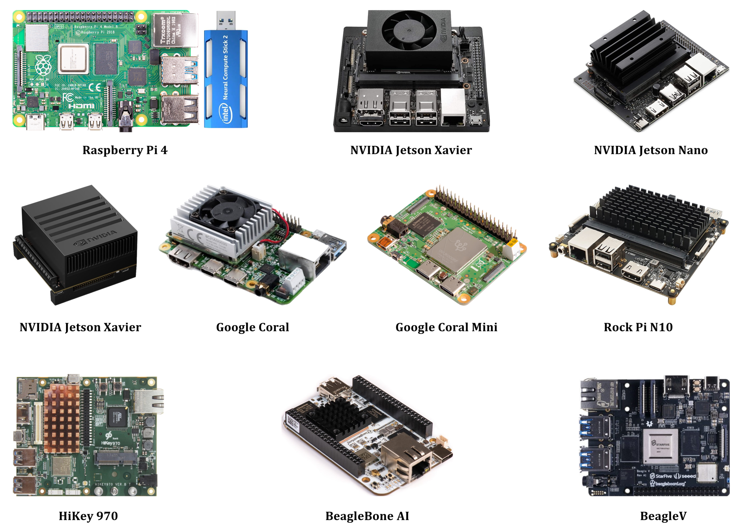 Sensors 21 07518 g012