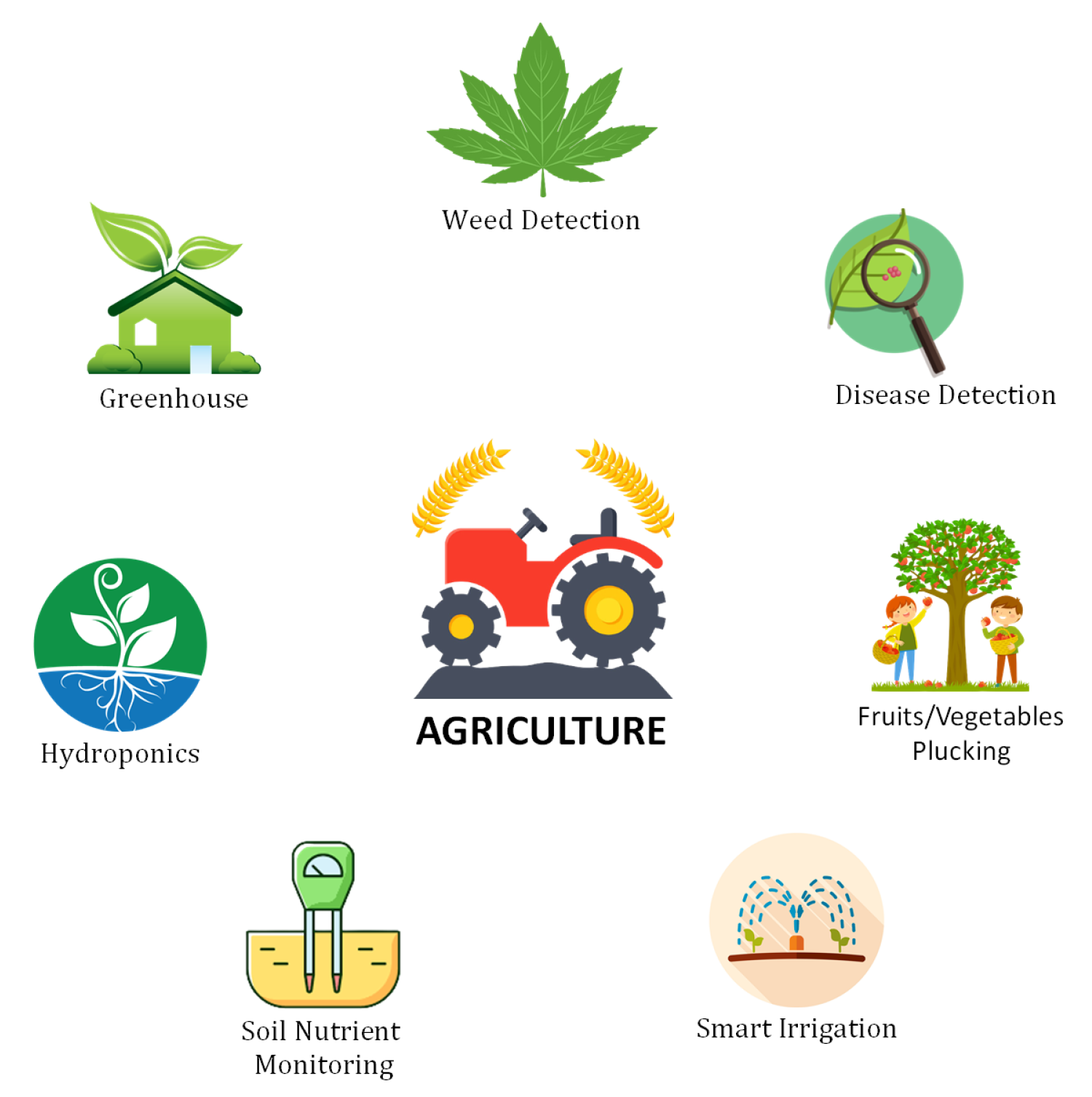 Sensors 21 07518 g013