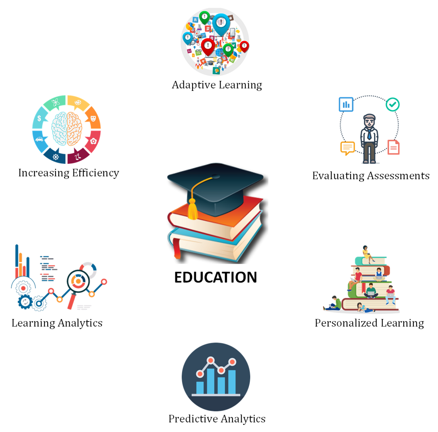 Sensors 21 07518 g014