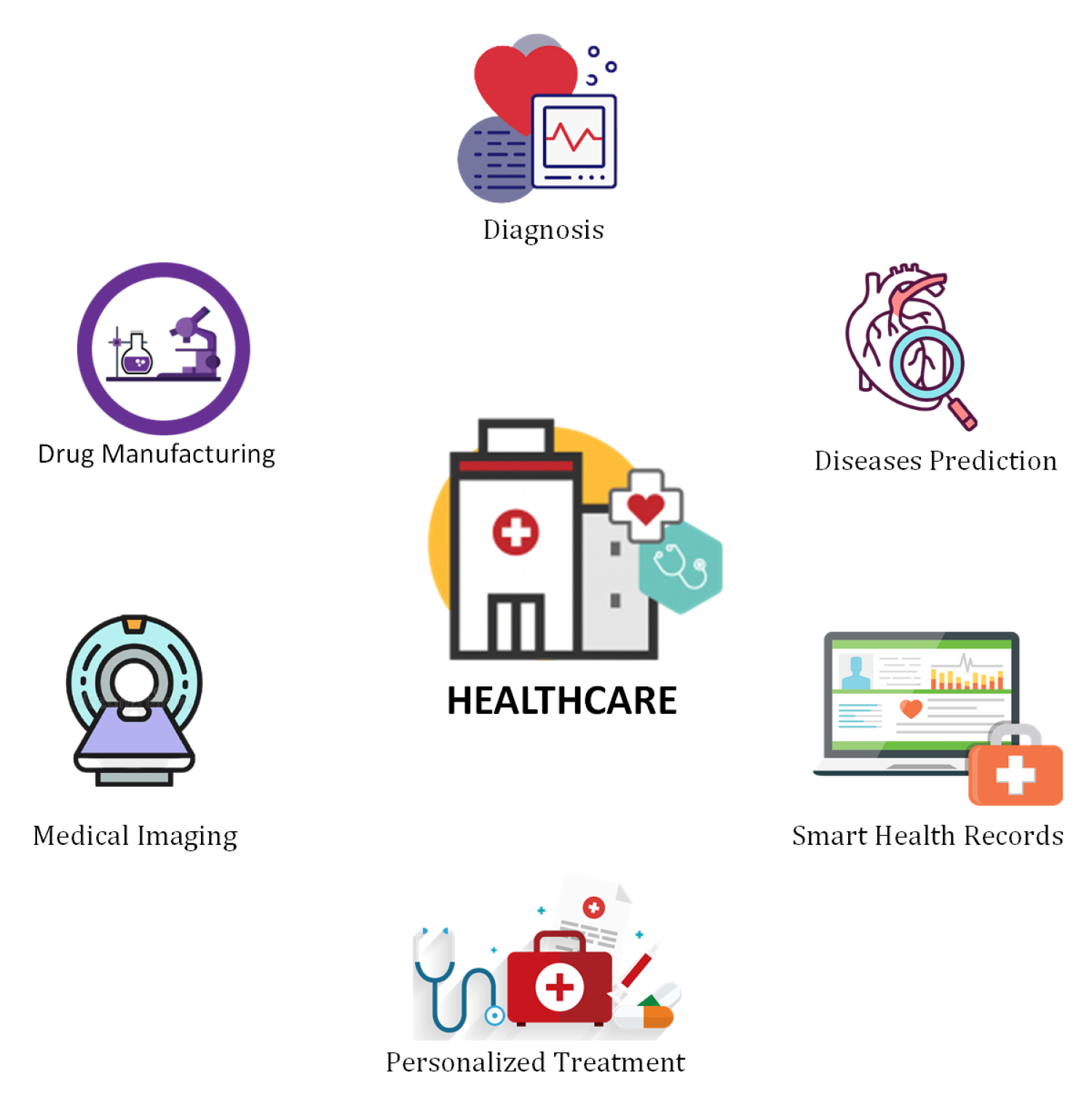 Sensors 21 07518 g015