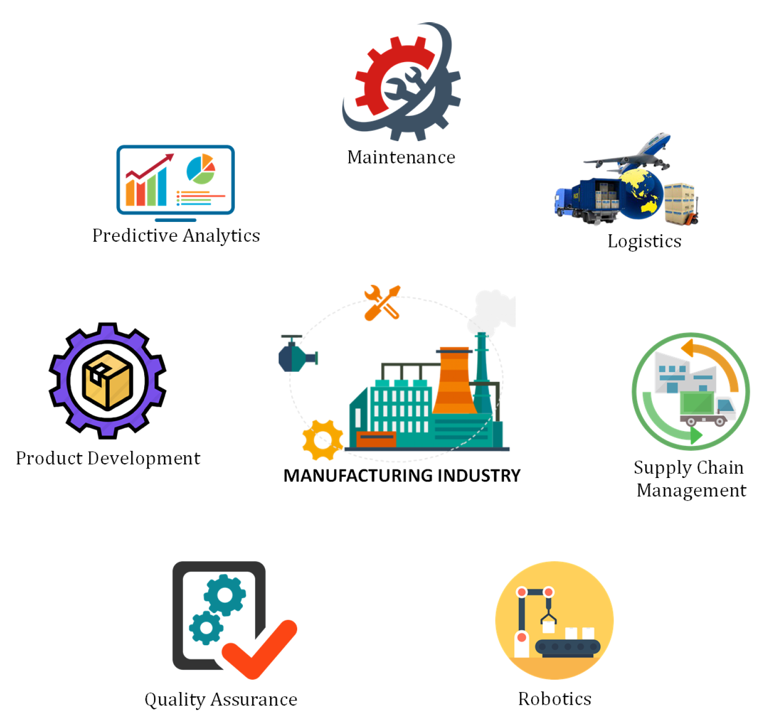 Sensors 21 07518 g017