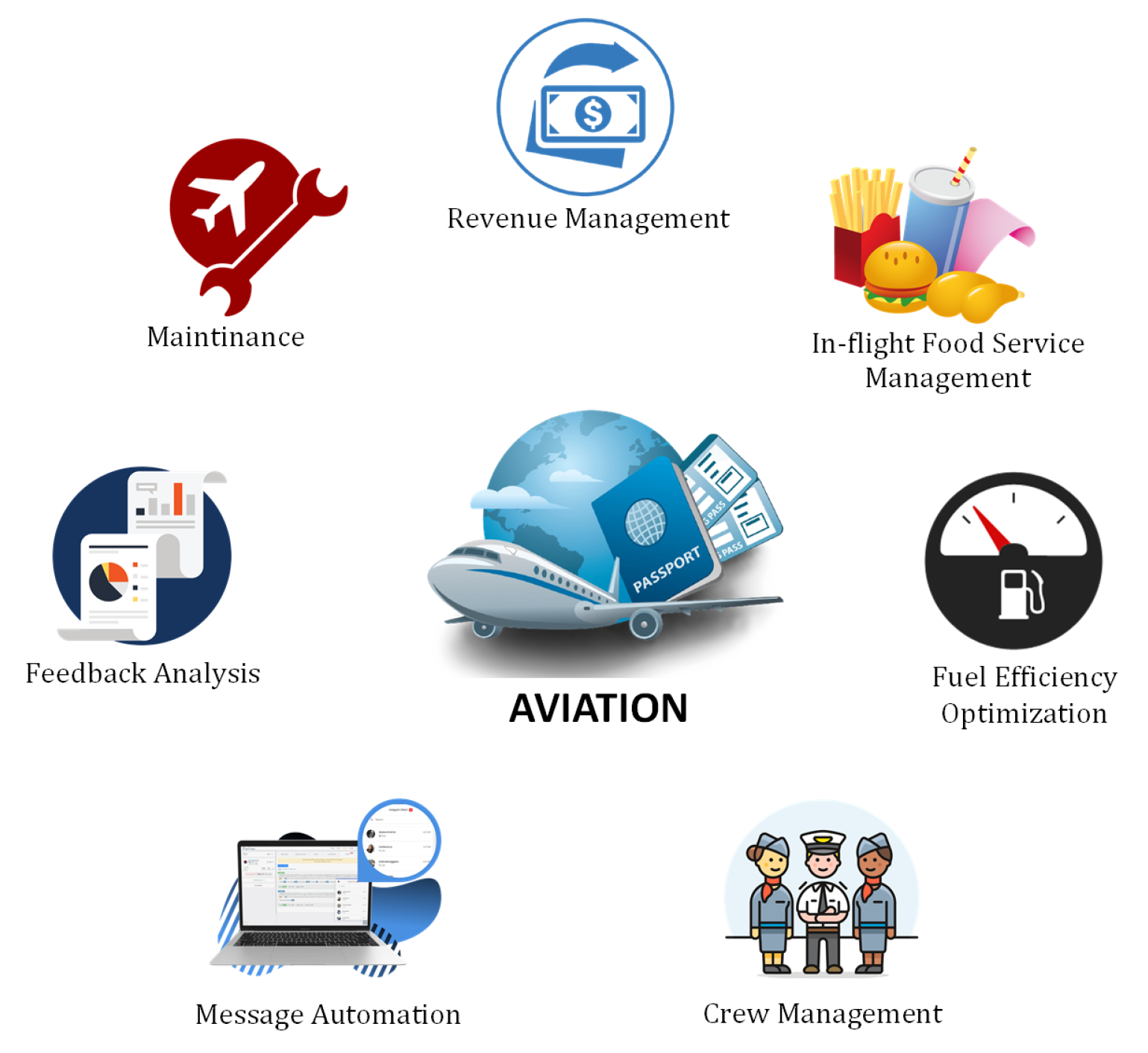 Sensors 21 07518 g018