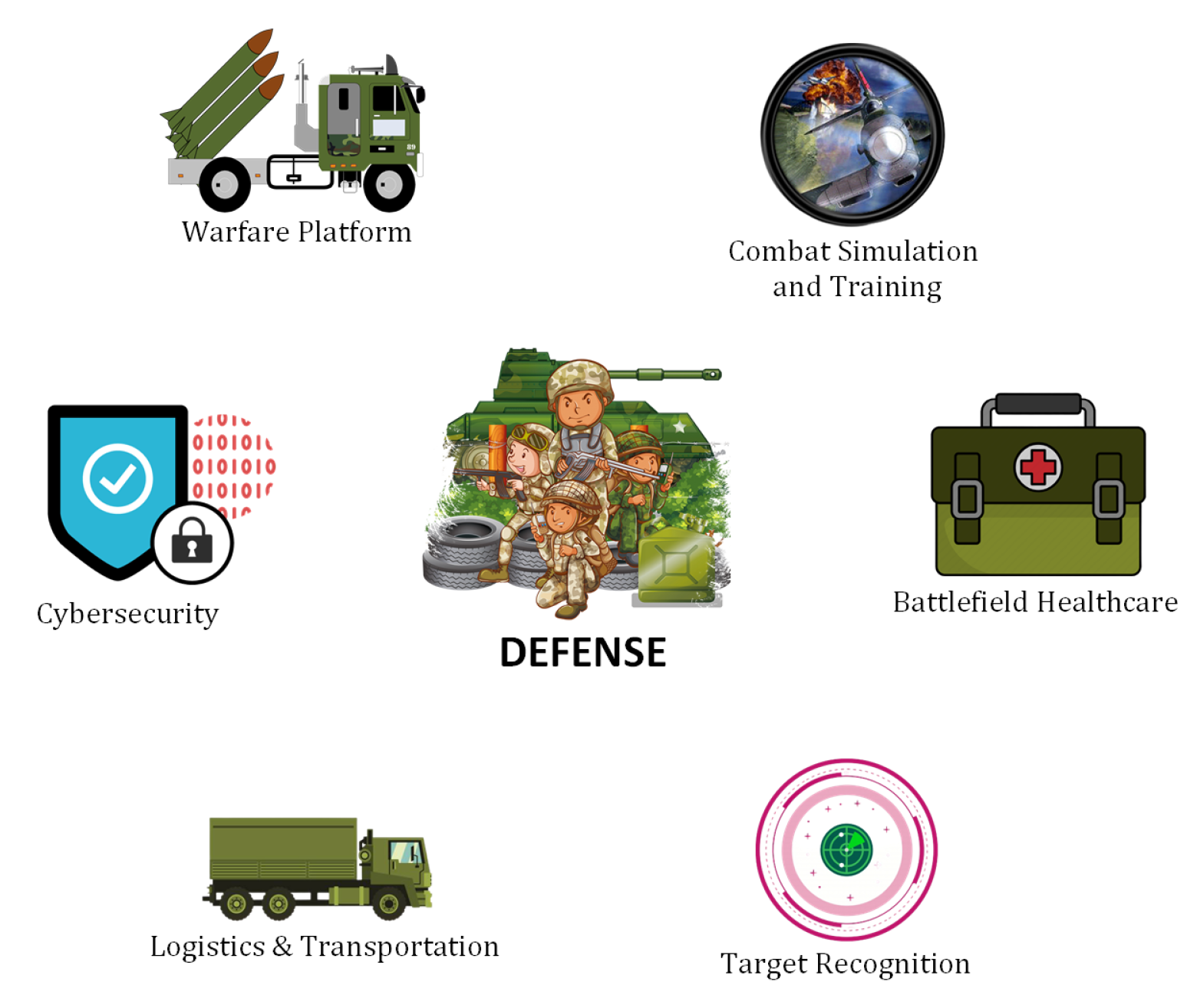Sensors 21 07518 g019
