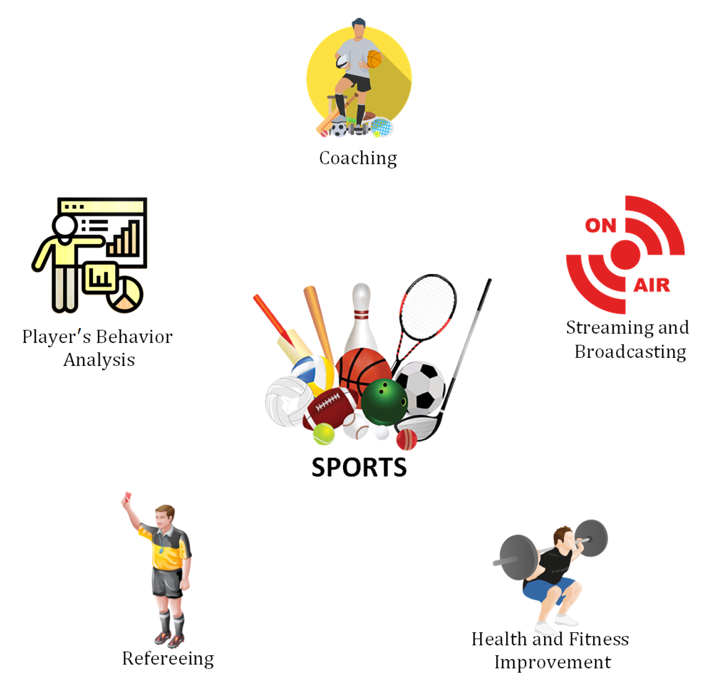 Sensors 21 07518 g020