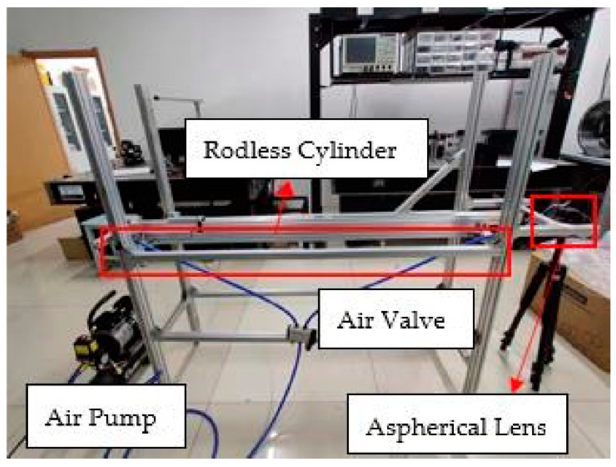 Sensors 21 07520 g006