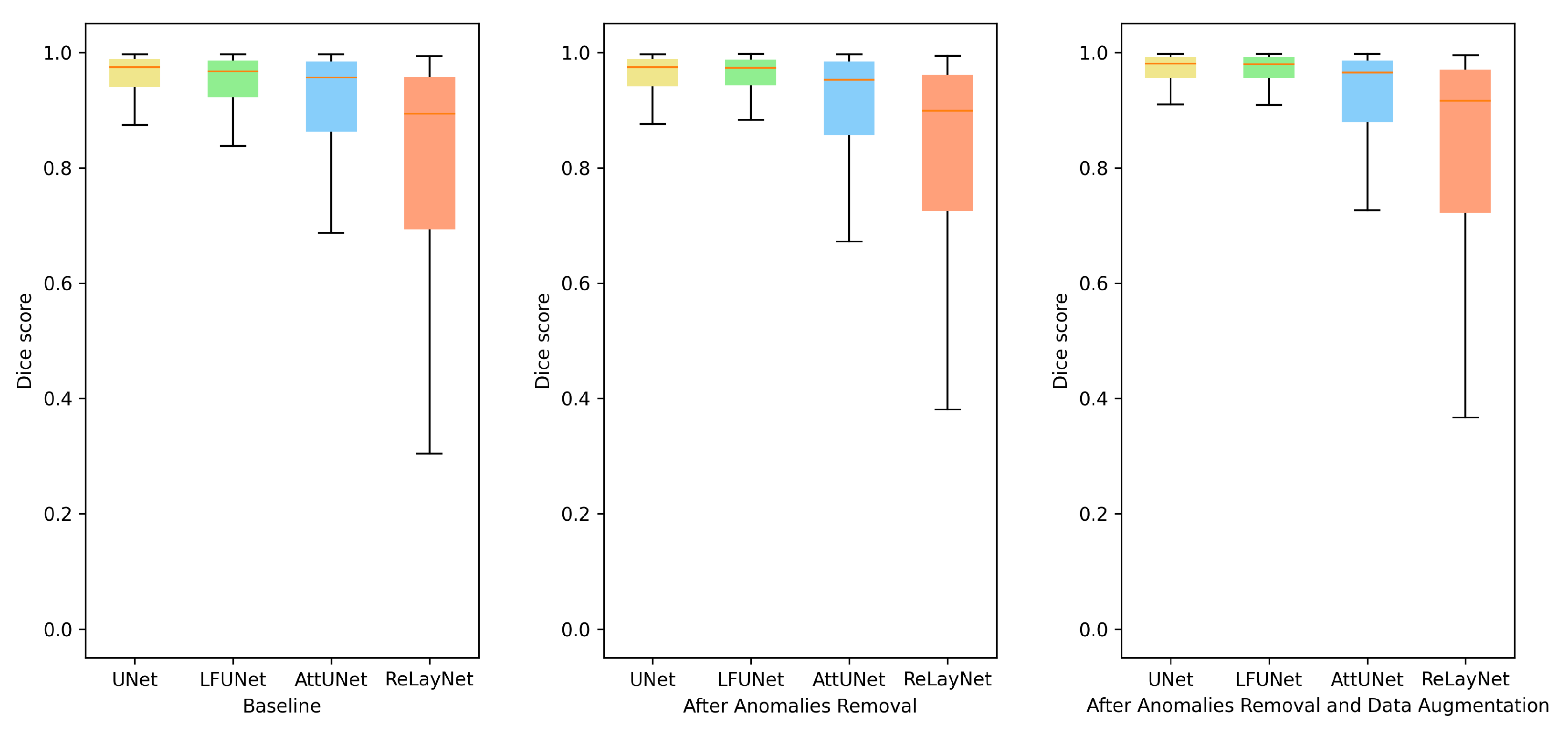 Sensors 21 07521 g007 Sensors 21 07521 g007