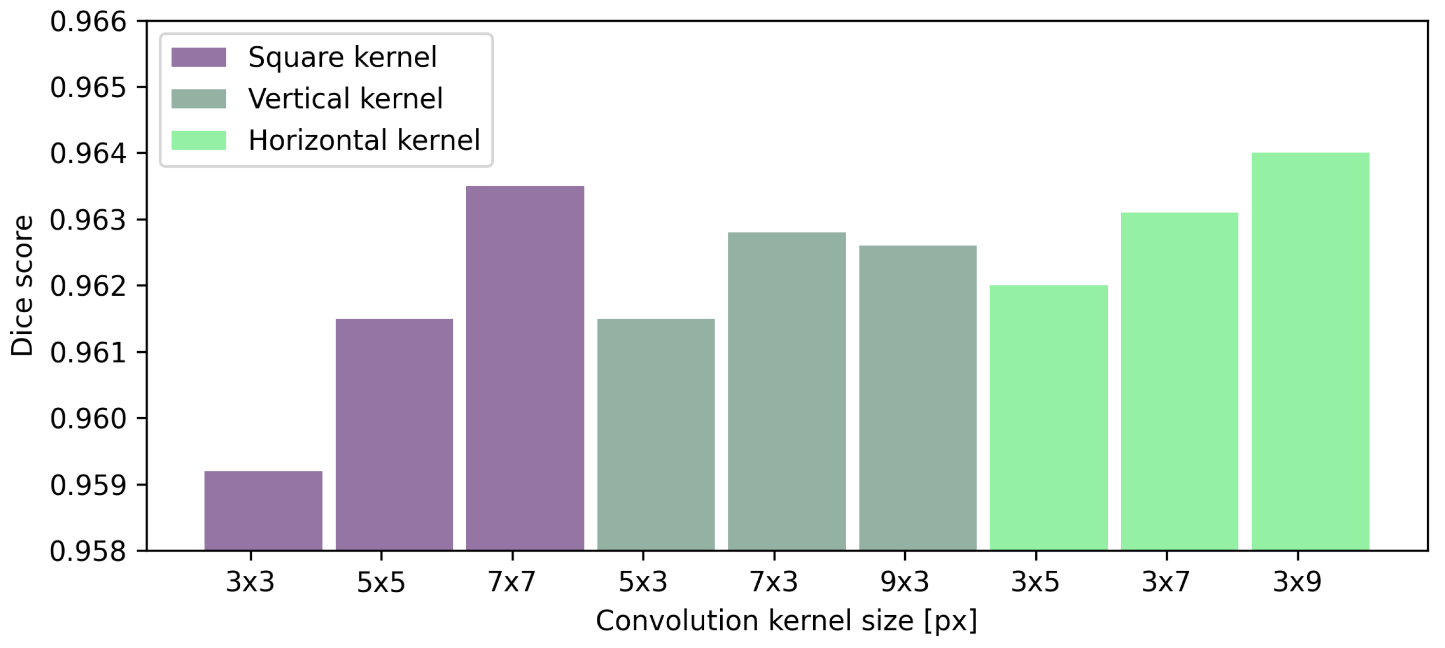 Sensors 21 07521 g009 Sensors 21 07521 g009