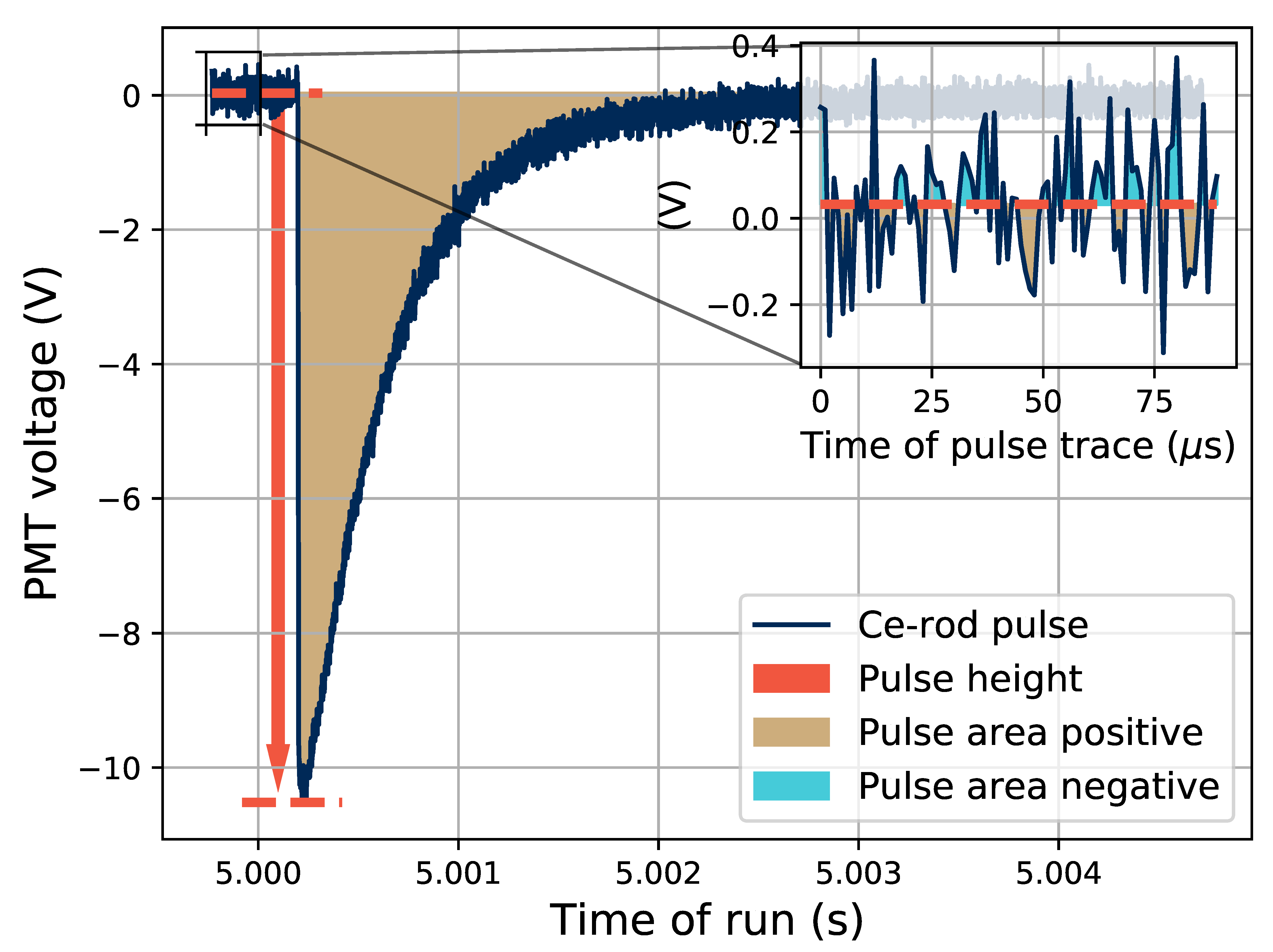 Sensors 21 07523 g002