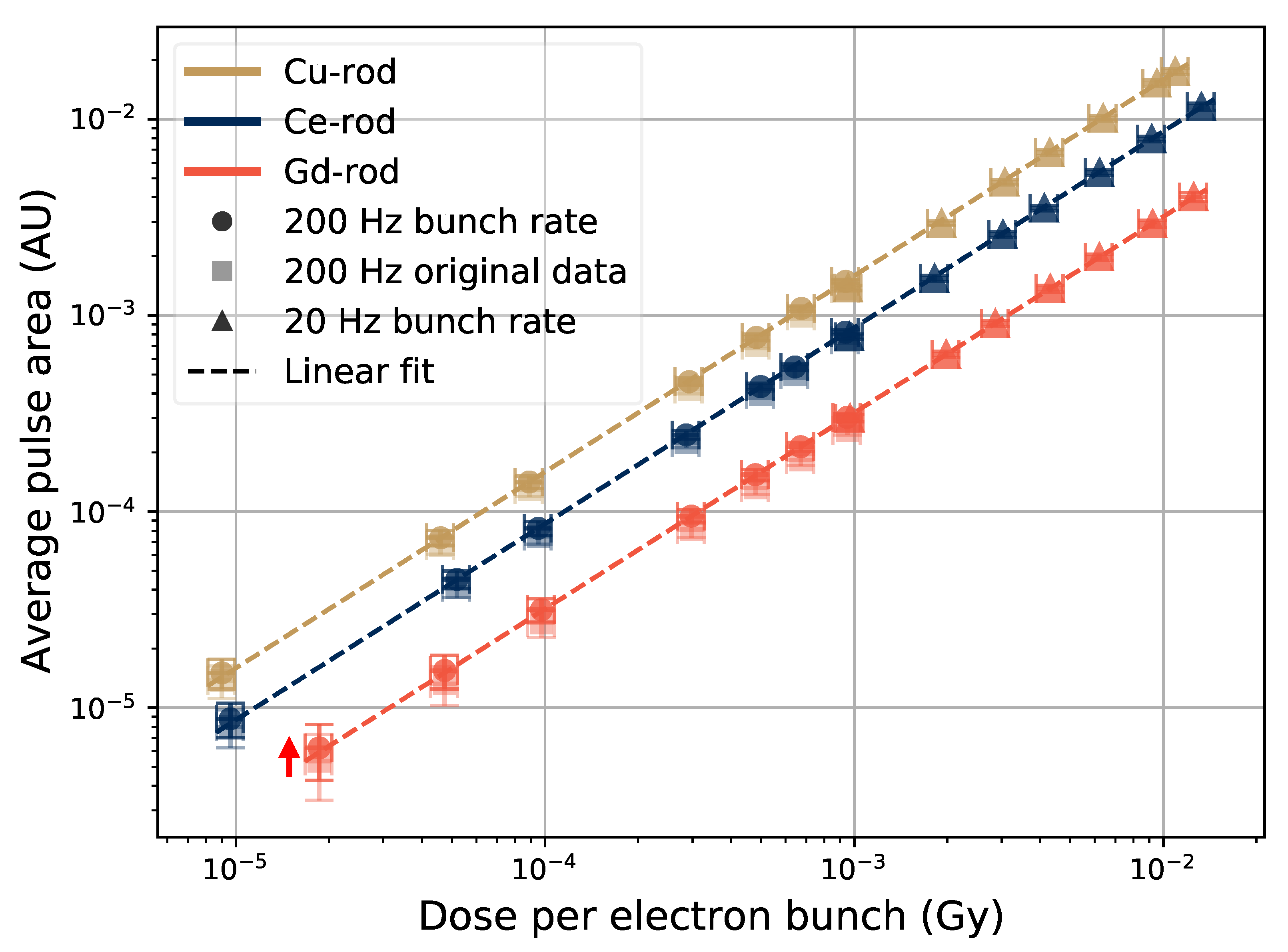 Sensors 21 07523 g011