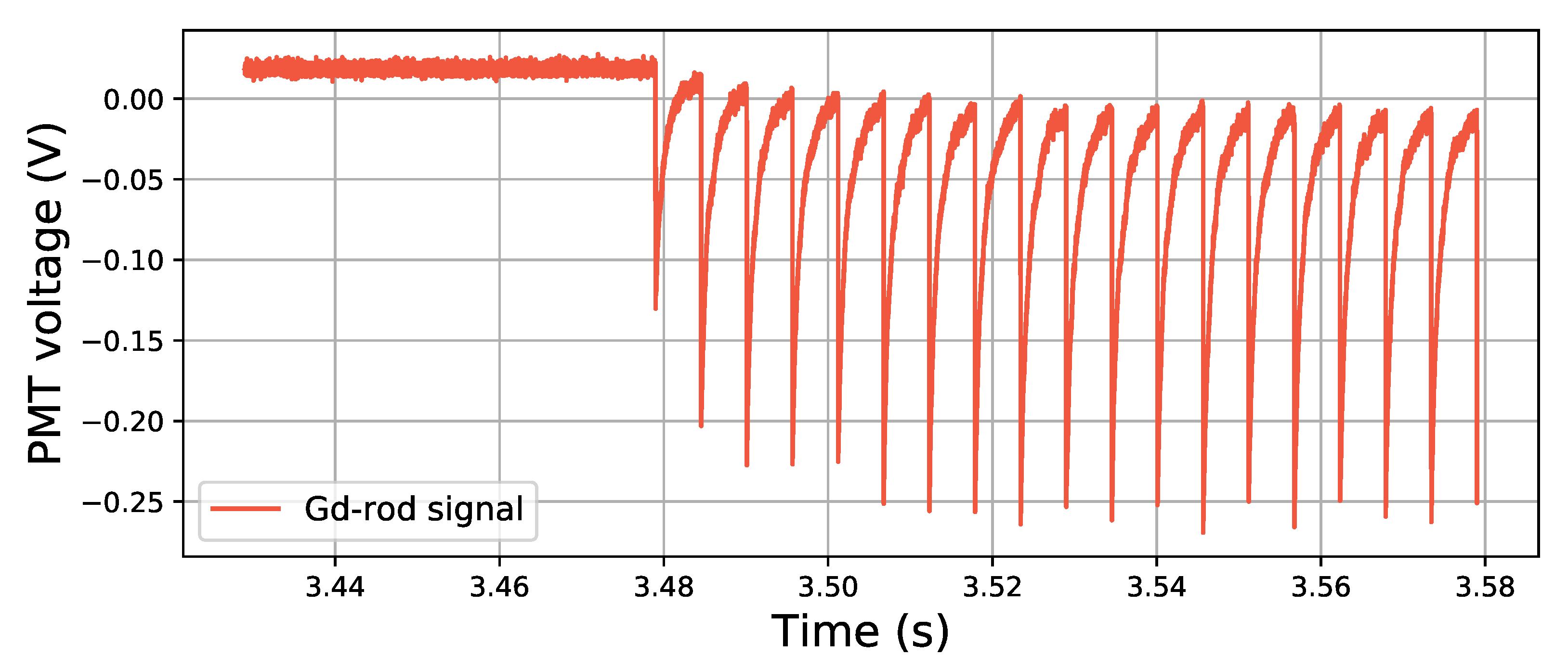 Sensors 21 07523 g012