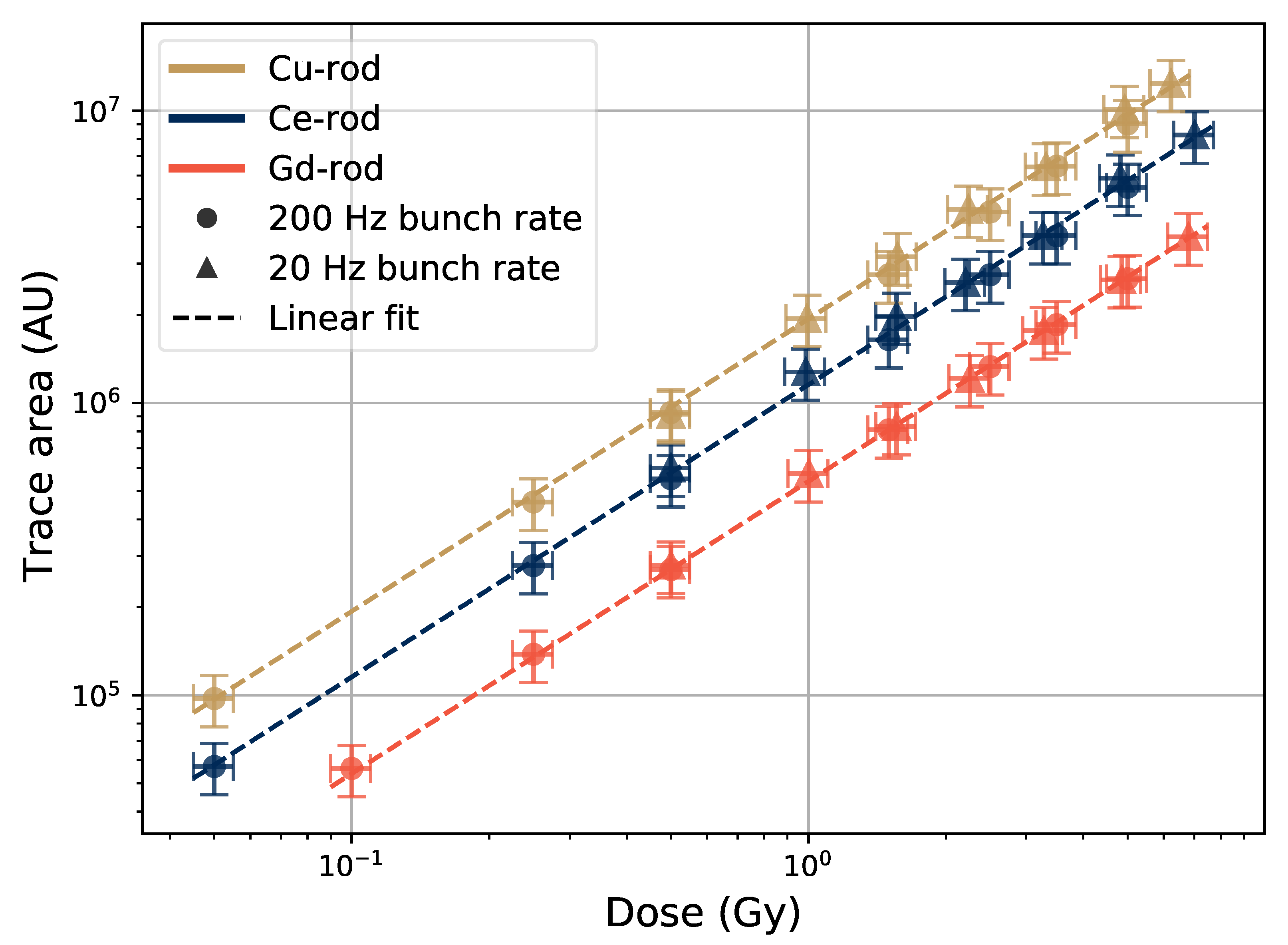 Sensors 21 07523 g013