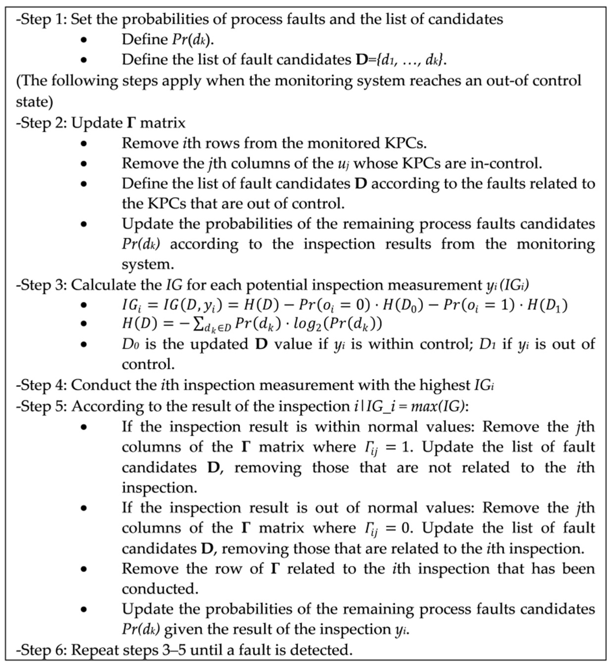 Sensors 21 07524 g006
