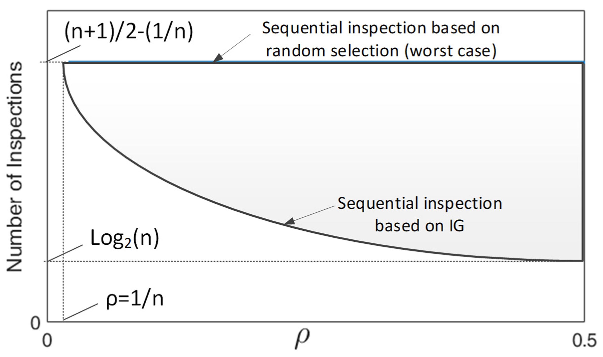 Sensors 21 07524 g007